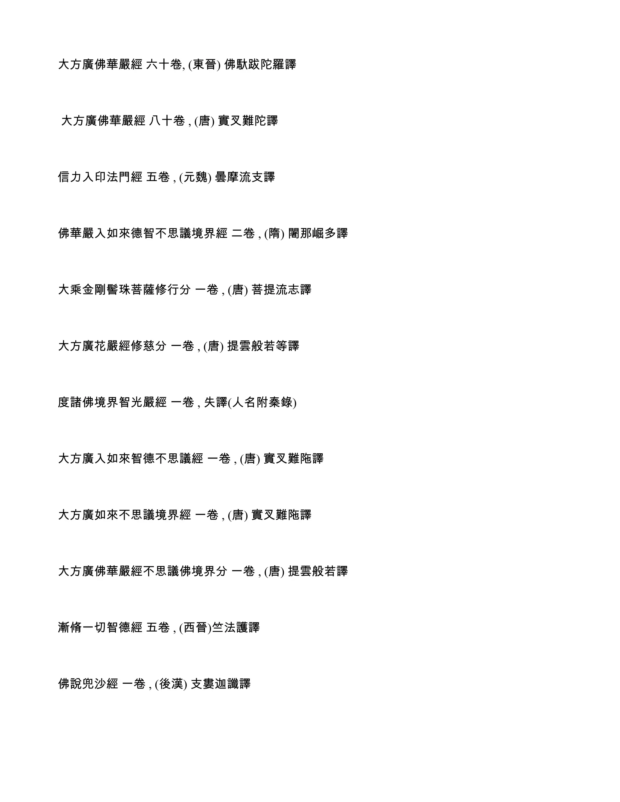 大方廣佛華嚴經 六十卷, (東晉) 佛馱跋陀羅譯



大方廣佛華嚴經 八十卷 , (唐) 實叉難陀譯



信力入印法門經 五卷 , (元魏) 曇摩流支譯



佛華嚴入如來德智不思議境界經 二卷 , (隋) 闍那崛多譯



大乘金剛髻珠菩薩修行分 一卷 , (唐) 菩提流志譯



大方廣花嚴經修慈分 一卷 , (唐) 提雲般若等譯



度諸佛境界智光嚴經 一卷 , 失譯(人名附秦錄)



大方廣入如來智德不思議經 一卷 , (唐) 實叉難陁譯



大方廣如來不思議境界經 一卷 , (唐) 實叉難陁譯



大方廣佛華嚴經不思議佛境界分 一卷 , (唐) 提雲般若譯



漸脩一切智德經 五卷 , (西晉)竺法護譯



佛說兜沙經 一卷 , (後漢) 支婁迦讖譯
 