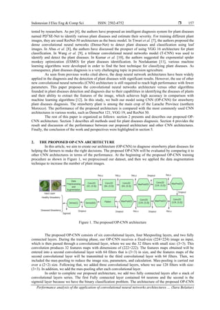 Performance analysis of the application of convolutional neural ...
