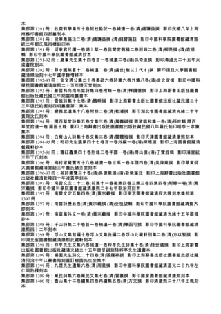 本
集部第 1391 冊：牧齋有學集五十卷附校勘記一卷補遺一卷(清)錢謙益撰 影印民國八年上海
商務印書館四部叢刊本
集部第 1391 冊：投筆集箋注二卷(清)錢謙益撰 (清)錢曾箋註 影印中國科學院圖書館藏清宣
統二年鄧氏風雨樓鉛印本
集部第 1391 冊：河東君尺牘一卷湖上草一卷我聞室剩稿二卷附錄二卷(清)柳是撰 (清)袁瑛
輯 影印中國科學院圖書館藏清抄本
集部第 1391-92 冊：夏峯先生集十四卷首一卷補遺二卷(清)孫奇逢撰 影印清道光二十五年大
梁書院刻本
集部第 1392 冊：尊水園集畧十二卷補遺二卷(清)盧世[傕以氵代亻]撰 影印復旦大學圖書館
藏清順治刻十七年盧孝餘增修本
集部第 1392-93 冊：金文通公集二十卷奏疏六卷詩集六卷外集八卷(清)金之俊撰 影印中國科
學院圖書館藏清康熙二十五年懷天堂刻本
集部第 1393 冊：蒼雪和尚南來堂詩集四卷附錄一卷(清)釋讀徹撰 影印上海辭書出版社圖書
館出版社藏民國三年刻雲南叢書本
集部第 1393 冊：雪翁詩集十七卷(清)魏畊撰 影印上海辭書出版社圖書館出版社藏民國二十
三年張氏約園刻四明叢書第二集本
集部第 1394 冊：變雅堂遺集十八卷附錄二卷(清)杜濬撰 影印湖北省圖書館藏清光緒二十年
黃岡沈氏刻本
集部第 1394 冊：隰西草堂詩集五卷文集三卷(清)萬壽祺撰 遯渚唱和集一卷(清)孫咤輯 隰西
草堂拾遺一卷 羅振玉錄 影印上海辭書出版社圖書館出版社藏民國八年羅氏鉛印明季三孝廉
集本
集部第 1394 冊：白耷山人詩集十卷文集二卷(清)閻爾梅撰 影印天津圖書館藏清康熙刻本
集部第 1394-95 冊：乾初先生遺集四十七卷首一卷外編一卷(清)陳確撰 影印上海圖書館藏清
餐霞軒抄本
集部第 1395-96 冊：霜紅龕集四十卷附錄三卷年譜一卷(清)傅山撰 (清)丁寶銓輯 影印清宣統
三年丁氏刻本
集部第 1396 冊：梅村家藏藳五十八卷補遺一卷世系一卷年譜四卷(清)吳偉業撰 影印華東師
大圖書館藏清宣統三年董氏誦芬室刻本
集部第 1396-97 冊：吳詩集覽二十卷(清)吳偉業撰 (清)靳榮藩注 影印上海辭書出版社圖書館
出版社藏清乾隆四十年凌雲亭刻本
集部第 1397 冊：南雷文定二十二卷(前集十一卷後集四卷三集三卷四集四卷)附錄一卷(清)黃
宗羲撰 影印中國科學院圖書館藏清康熙二十七年靳治荊刻本
集部第 1397 冊：南雷文定五集四卷(清)黃宗羲撰 影印南京圖書館藏清程志隆刻本集部第
1397 冊
集部第 1397 冊：南雷詩歷五卷(清)黃宗羲撰 (清)全祖望輯 影印中國科學院圖書館藏清鄭大
節刻本
集部第 1397 冊：南雷集外文一卷(清)黃宗羲撰 影印中國科學院圖書館藏清光緒十五年蕭穆
抄本
集部第 1398 冊：千山詩集二十卷首一卷補遺一卷(清)釋函可撰 影印中國科學院圖書館藏清
康熙四十二年刻本
集部第 1398 冊：浮山文集前編十卷浮山文集後編二卷浮山此藏軒別集二卷(清)方以智撰 影
印湖北省圖書館藏清康熙此藏軒刻本
集部第 1398 冊：桴亭先生文集六卷補遺一卷桴亭先生詩集十卷(清)陸世儀撰 影印上海辭書
出版社圖書館出版社藏清光緒二十五年唐受祺刻陸桴亭先生遺書本
集部第 1399 冊：楊園先生詩文二十四卷(清)張履祥撰 影印上海辭書出版社圖書館出版社藏
清同治十年江蘇書局刻重訂楊園先生全集本
集部第 1399 冊：九煙先生遺集六卷(清)周星撰 影印中國科學院圖書館藏清道光二十九年左
仁周詒樸刻本
集部第 1399 冊：巢民詩集六卷巢民文集七卷(清)冒襄撰 影印國家圖書館藏清康熙刻本
集部第 1400 冊：嵞山集十二卷續集四卷再續集五卷(清)方文撰 影印清康熙二十八年王概刻
本
 