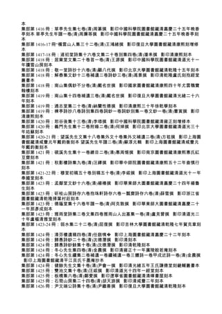 本
集部第 1416 冊：草亭先生集七卷(清)周篆撰 影印中國科學院圖書館藏清嘉慶二十五年晚香
亭刻本 草亭先生年譜一卷(清)周廉等撰 影印中國科學院圖書館藏清嘉慶二十五年晚香亭刻
本
集部第 1416-17 “冊 橫雲山人集三十二卷(清)王鴻緒撰 影印復旦大學圖書館藏清康熙刻增修
本
集部第 1417-18 冊：遂初堂詩集十六卷文集二十卷別集四卷(清)潘耒撰 影印清康熙刻本
集部第 1418 冊：居業堂文集二十卷首一卷(清)王源撰 影印中國科學院圖書館藏清道光十一
年讀雪山房刻本
集部第 1418 冊：敬一堂詩抄十六卷(清)顧八代撰 影印北京大學圖書館藏清乾隆十五年刻本
集部第 1418 冊：解舂集文鈔十二卷補遺二卷詩鈔三卷(清)馮景撰 影印清乾隆盧氏刻抱經堂
叢書本
集部第 1418 冊：南山集偶鈔不分卷(清)戴名世撰 影印國家圖書館藏清康熙四十年尤雲鶚寶
翰樓刻本
集部第 1419 冊：南山集十四卷補遺三卷(清)戴名世撰 影印復旦大學圖書館藏清光緒二十六
年刻本
集部第 1419 冊：通志堂集二十卷(清)納蘭性德撰 影印清康熙三十年徐乾學刻本
集部第 1419 冊：楝亭詩抄八卷詩別集四卷詞鈔一卷詞鈔別集一卷文鈔一卷(清)曹寅撰 影印
清康熙刻本
集部第 1420 冊：恕谷後集十三卷(清)李塨撰 影印中國科學院圖書館藏清雍正刻增修本
集部第 1420 冊：義門先生集十二卷附錄二卷(清)何焯撰 影印北京大學圖書館藏清道光三十
年姑蘇刻本
集部第 1420-21 冊：望溪先生文集十八卷集外文十卷集外文補遺二卷(清)方苞撰 影印上海圖
書館藏清咸豐元年戴鈞衡刻本 望溪先生年譜二卷(清)蘇淳元輯 影印上海圖書館藏清咸豐元
年戴鈞衡刻本
集部第 1421 冊：硯溪先生集十一卷總目二卷(清)惠周惕撰 影印南京圖書館藏清康熙惠氏紅
豆齋刻本
集部第 1421 冊：秋影樓詩集九卷(清)汪繹撰 影印華中師院圖書館藏清康熙五十二年查慎行
刻本
集部第 1421-22 冊：穆堂初稿五十卷別稿五十卷(清)李紱撰 影印上海圖書館藏清道光十一年
奉國堂刻本
集部第 1423 冊：孟鄰堂文鈔十六卷(清)楊椿撰 影印華東師大圖書館藏清嘉慶二十四年楊魯
生刻本
集部第 1423 冊：斫桂山房詩存六卷抱珠軒詩存六卷一瓢齋詩存六卷(清)薛雪撰 影印浙江省
圖書館藏清乾隆掃葉村莊刻本
集部第 1423 冊：德蔭堂集十六卷年譜一卷(清)阿克敦撰 影印華東師大圖書館藏清嘉慶二十
一年那彥成刻本
集部第 1423 冊：雅雨堂詩集二卷文集四卷雅雨山人出塞集一卷(清)盧見曾撰 影印清道光二
十年盧樞清雅堂刻本
集部第 1423-24 冊：弱水集二十二卷(清)屈復撰 影印吉林大學圖書館藏清乾隆七年賀克章刻
本
集部第 1424 冊：清芬樓遺稿四卷(清)任啟咦� 影印上海圖書館藏清嘉慶二十二年刻本
集部第 1424 冊：歸愚詩鈔二十卷(清)沈德潛撰 影印清刻本
集部第 1424 冊：歸愚詩鈔餘集十卷(清)沈德潛撰 影印清乾隆刻本
集部第 1424 冊：冬心先生集四卷(清)金農撰 影印清雍正十一年廣陵般若庵刻本
集部第 1424 冊：冬心先生續集二卷補遺一卷續補遺一卷三體詩一卷甲戌近詩一卷(清)金農撰
影印上海圖書館藏清平江貝氏千墨庵抄本
集部第 1424 冊：健餘先生文集十卷(清)尹會一撰 影印清光緒五年王氏謙德堂刻畿輔叢書本
集部第 1425 冊：雙池文集十卷(清)汪紱撰 影印清道光十四年一經堂刻本
集部第 1425 冊：板橋集六卷(清)鄭燮撰 影印遼寧省圖書館藏清清暉書屋刻本
集部第 1425 冊：石笥山房集二十四卷(清)胡天游撰 影印清咸豐二年刻本
集部第 1426 冊：尹文端公詩集十卷(清)尹繼善撰 影印復旦大學圖書館藏清乾隆刻本
 