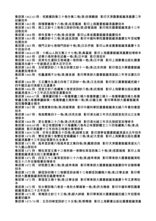 集部第 1462-63 冊：悅親樓詩集三十卷外集二卷(清)祝德麟撰 影印天津圖書館藏清嘉慶二年
姑蘇刻本
集部第 1463 冊：與稽齋叢稿十八卷(清)吳翌鳳撰 影印上海圖書館藏清嘉慶刻本
集部第 1463 冊：南江文鈔十二卷南江詩鈔四卷(清)邵晉涵撰 影印南京圖書館藏清道十二年
胡敬刻本
集部第 1464 冊：榮性堂集十六卷(清)吳俊撰 影印山東省圖書館藏清嘉慶刻本
集部第 1463 冊：肖巖詩鈔十二卷(清)趙良澍撰 影印中國科學院圖書館藏清嘉慶五年涇城雙
桂齋刻本
集部第 1463 冊：稼門文鈔七卷稼門詩鈔十卷(清)汪志伊撰 影印山東省圖書館藏清嘉慶十五
年刻後印本
集部第 1464-65 冊：小峴山人詩文集三十七卷(清)秦瀛撰 影印上海圖書館藏清嘉慶刻增修本
集部第 1465 冊：述學六卷附春秋述義一卷(清)汪中撰 影印清刻本
集部第 1465 冊：容甫先生遺詩五卷補遺一卷附錄一卷(清)汪中撰 影印上海辭書出版社圖書
館藏清光緒十一年維揚述古齋木活字印本
集部第 1465 冊：五研齋詩鈔二十卷五研齋文鈔十一卷(清)沈赤然撰 影印復旦大學圖書館藏
清嘉慶刻增修本
集部第 1466 冊：秋盫遺稿不分卷(清)黃易撰 影印華東師大圖書館藏清宣統二年李汝謙石印
本
集部第 1466 冊：王石臞先生遺文四卷丁亥詩鈔一卷(清)王念孫撰 影印浙江圖書館藏民國十
四年羅氏鉛印高郵王氏遺書本
集部第 1466 冊：授堂文鈔八卷續集二卷授堂詩鈔八卷(清)武億撰 影印上海辭書出版社圖書
館藏清道光二十三年武氏刻授堂遺書刻本
集部第 1466-67 冊：獨學廬初稿十一卷獨學廬二稿六卷獨學廬三稿十一卷獨學廬四稿九卷獨
學廬五稿九卷獨學廬餘稿一卷獨學廬文稿附錄一卷(清)石韞玉撰 影印華東師大圖書館藏清
寫刻獨學廬全稿本
集部第 1467 冊：安愚齋集四卷(清)周錫溥撰 影印中國科學院圖書館藏清光緒八年養知書屋
刻本
集部第 1467 冊：卷施閣集四十一卷(清)洪亮吉撰 影印清光緒三年洪氏授經堂刻洪北江全集
增修本
集部第 1468 冊：更生齋集二十八卷(清)洪亮吉撰 影印清光緒三年洪氏授經堂刻增修本
集部第 1468-69 冊：有正味齋詩集十六卷續集八卷有正味齋駢體文二十四卷續集八卷(清)吳
錫麒撰 影印清嘉慶十三年刻有正味齋全集增修本
集部第 1469-70 冊：亦有生齋集五十四卷(清)趙懷玉撰 影印遼寧省圖書館藏清道光元年刻本
集部第 1470 冊：雙桂堂稿十卷雙桂堂稿續編十二卷(清)紀大奎撰 影印上海辭書出版社圖書
館藏清嘉慶十三年刻紀慎齋先生全集本
集部第 1471 冊：風希堂詩集六卷風希堂文集四卷(清)戴殿泗撰 影印天津圖書館藏清道光八
年九靈山房刻本
集部第 1471 冊：簡松草堂文集十二卷附錄一卷簡松草堂詩集二十卷(清)張雲璈撰 影印上海
圖書館藏清道光刻三影閣叢書本
集部第 1471 冊：四百三十二峯草堂詩鈔二十六卷(清)趙希璜撰 影印華東師大圖書館藏清乾
隆五十八年安陽縣署刻增修本
集部第 1472 冊：研栰齋文集二卷(清)趙希璜撰 影印華東師大圖書館藏清嘉慶四年安陽縣署
刻本
集部第 1472 冊：靜厓詩初稿十二卷靜厓詩後稿十二卷靜厓詩續稿六卷(清)汪學金撰 影印華
東師大圖書館藏清乾隆刻嘉慶增修本
集部第 1472 冊：景福堂文稿十卷(清)汪學金撰 影印華東師大圖書館藏清嘉慶十年汪彥博刻
本
集部第 1472 冊：秋水閣詩集八卷首一卷秋水閣雜著一卷(清)許兆椿撰 影印中國科學院圖書
館藏清道光二十五年刻本
集部第 1473 冊：寄庵詩文鈔三十三卷(清)劉大紳撰 影印華東師大圖書館藏民國三年刻雲南
叢書初編本
集部第 1473-74 冊：五百四峰堂詩鈔二十五卷(清)黎簡撰 影印上海辭書出版社圖書館藏清嘉
 