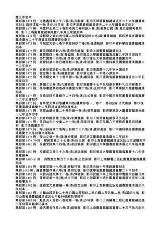 慶元年刻本
集部第 1474 冊：守意龕詩集二十八卷(清)百齡撰 影印天津圖書館藏清道光二十六年讀書樂
室刻本 南陔遺草一卷(清)扎拉芬撰 影印天津圖書館藏清道光二十六年讀書樂室刻本
集部第 1474 冊：兩當軒全集二十卷附考異二卷附錄六卷(清)黃景仁撰 (清)黃志述撰考異附
錄 影印上海圖書館藏清咸豐八年黃氏家塾刻本
集部第 1474 冊：澹靜齋文鈔六卷外篇二卷澹靜齋詩鈔六卷(清)龔景瀚撰 影印遼寧省圖書館
藏清道光二十年恩錫堂刻澹靜齋全集本
集部第 1475 冊：珍執宧文鈔七卷珍執宧詩鈔二卷(清)莊述祖撰 影印中國科學院圖書館藏清
刻本
集部第 1475 冊：青芙蓉閣詩鈔六卷(清)陸元鋐撰 影印上海圖書館藏清刻本
集部第 1475 冊：壹齋集四十卷(清)黃鉞撰 影印復旦大學圖書館藏清咸豐九年許文深刻本
集部第 1475 冊：師竹齋集十四卷(清)李鼎元撰 影印復旦大學圖書館藏清嘉慶刻本
集部第 1475 冊：敏齋詩草二卷巴塘詩鈔二卷(清)李苞撰 影印中國科學院圖書館藏清嘉慶二
十二年刻本
集部第 1475 冊：留春草堂詩鈔七卷(清)伊秉綬撰 影印清嘉慶十九年秋水園刻本
集部第 1476 冊：秋室集十卷(清)楊鳳苞撰 影印清光緒十一年陸心源刻本
集部第 1476 冊：惟清齋全集十七卷年譜二卷(清)鐵保撰 影印遼寧省圖書館藏清道光二年石
經堂刻本
集部第 1476 冊：駢儷文三卷(清)孔廣森撰 影印清嘉慶十七年孔昭虔刻顨軒孔氏所著書本
集部第 1476 冊：葆沖書屋集四卷葆沖書屋外集二卷(清)汪如洋撰 影印華東師大圖書館藏清
刻本
集部第 1476 冊：存素堂詩初集錄存二十四卷(清)法式善撰 影印中國科學院圖書館藏清嘉慶
十二年王墉刻本
集部第 1476 冊：存素堂文集四卷續集四卷(續集存卷一、卷二、卷四)(清)法式善撰 影印復
旦圖書藏清嘉慶十二年程邦瑞揚州刻增修本
集部第 1477 冊：芙蓉山館全集二十卷附錄一卷(清)楊芳燦撰 影印華東師大圖書館藏清光緒
十七年活字印本
集部第 1477 冊：稻香吟館詩藳七卷(清)李賡蕓撰 影印上海圖書館藏清道光刻本
集部第 1477 冊：孫淵如先生全集二十一卷(清)孫星衍撰 影印民國八年商務印書館四部叢
刊 影印清嘉慶刻本
集部第 1478 冊：陶山詩前錄二卷陶山詩錄二十八卷(清)唐仲冕撰 影印中國科學院圖書館藏
清嘉慶十六年刻道光增修本
集部第 1478 冊：陶山文錄十卷(清)唐仲冕撰 影印浙江圖書館藏清道光二年刻本
集部第 1478-79 冊：揅經室集五十七卷(清)阮元撰 影印上海圖書館藏清道光阮氏文選樓刻本
集部第 1480 冊：校禮堂詩集十四卷(清)凌廷堪撰 影印復旦大學圖書館藏清道光六年張其蹇
瘫�
集部第 1480 冊：校禮堂文集三十六卷(清)凌廷堪撰 影印復旦大學圖書館藏清嘉慶十八年張
其蹇瘫�
集部第 1480-81 冊：淵雅堂全集五十六卷(清)王芑孫撰 影印上海辭書出版社圖書館藏清嘉慶
刻本
集部第 1481 冊：曬書堂集十七卷(清)郝懿行撰 影印清光緒十年東路廳署刻本
集部 1482 冊：連雲書屋存稿六卷(清)焦和生撰 影印遼寧省圖書館藏清嘉慶二十年刻本
集部第 1482 冊：大雲山房文槀十一卷(清)惲敬撰 影印民國八年上海商務印書館四部叢刊本
集部第 1482 冊：邃雅堂集十卷(清)姚文田撰 影印上海辭書出版社圖書館藏清道光元年江陰
學使署刻本
集部第 1482 冊：邃雅堂文集續編一卷(清)姚文田撰 影印上海辭書出版社圖書館藏清道光八
年刻本
集部第 1483 冊：白鶴山房詩鈔二十卷白鶴山房詞鈔二卷白鶴山房外集二卷(清)葉紹本撰 影
印山東省圖書館藏清道光七年桂林使廨刻增修本
集部第 1483 冊：點蒼山人詩鈔八卷附錄一卷(清)沙琛撰 影印上海辭書出版社圖書館藏民國
三年刻雲南叢書初編本
集部第 1483 冊：綠天書舍存草六卷(清)錢楷撰 影印上海圖書館藏清嘉慶二十三年阮元刻本
 