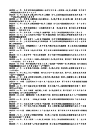 集部第 1483 冊：多歲堂詩集四卷載賡集二卷附試律詩集一卷賦集一卷(清)成書撰 影印復旦
大學圖書館藏清道光十一年刻本
集部第 1483 冊：煙霞萬古樓文集六卷(清)王曇撰 影印上海辭書出版社圖書館藏清嘉慶二十
一年虎丘東山廟刻道光增修本
集部第 1483 冊：煙霞萬古樓詩選二卷仲瞿詩錄一卷(清)王曇撰 (清)徐渭仁輯 影印復旦大學
圖書館藏清咸豐元年徐渭仁刻本
集部第 1483 冊：煙霞萬古樓詩殘藳一卷(清)王曇撰 影印南京圖書館藏清光緒二十六年寒松
閣刻本
集部第 1484 冊：賞雨茅屋詩集二十二卷賞雨茅屋外集一卷(清)曾燠撰 影印湖北省圖書館藏
清嘉慶二十四年刻增修本
集部第 1484 冊：賜綺堂集二十八卷(清)詹應甲撰 影印山東省圖書館藏清道光止園刻本
集部第 1485 冊：石柏山房詩存八卷首一卷(清)趙文楷撰 影印復旦大學圖書館藏清咸豐七年
趙畇惠潮嘉道署刻本
集部第 1485 冊：尚絅堂集五十六卷(清)劉嗣綰撰 影印天津圖書館藏清道光六年大樹園刻本
集部第 1485 冊：妙香齋詩集四卷(清)趙德懋撰 影印中國科學院圖書館藏清光緒十一年趙嘉
肇三原縣署刻本
集部第 1485-86 冊：存悔齋集二十八卷存悔齋外集四卷(清)劉鳳誥撰 影印華東師大圖書館藏
清道光十七年刻本
集部第 1486 冊：宛鄰集六卷(清)張琦撰 影印中國科學院圖書館藏清光緒盛氏刻常州先哲遺
書本
集部第 1486 冊：蓬室偶吟一卷(清)湯瑤卿撰 影印中國科學院圖書館藏清光緒盛氏刻常州先
哲遺書本
集部第 1486 冊：船山詩草二十卷船山詩草補遺六卷(清)張問陶撰 影印浙江圖書館藏清嘉慶
二十年刻道光二十九年增修本
集部第 1486-87 冊：缾水齋詩集十七卷詩別集二卷詩話一卷附錄一卷(清)舒位撰 影印復旦大
學圖書館藏清光緒十二年邊保樞刻十七年增修本
集部第 1487 冊：詒晉齋集八卷後集一卷隨筆一卷(清)永瑆撰 影印湖北省圖書館藏清道光二
十八年刻本
集部第 1487 冊：簡莊文鈔六卷續編二卷河莊詩鈔一卷(清)陳鱣撰 影印浙江圖書館藏清光緒
十四年羊復禮刻本
集部第 1487 冊：吳學士詩集五卷吳學士文集四卷(清)吳鼒撰 影印上海辭書出版社圖書館藏
清光緒八年江寧藩署刻本
集部第 1487-88 冊：天真閣集五十四卷外集六卷(清)孫原湘撰 影印華東師大圖書館藏清嘉慶
五年刻增修本
集部第 1488 冊：茗柯文編五卷(清)張惠言撰 影印民國八年上海商務印書館四部叢刊 影印
清同治八年刻本
集部第 1488 冊：茗柯文補編二卷茗柯文外編二卷(清)張惠言撰 影印民國八年上海商務印書
館四部叢刊 影印清道光陳善刻本
集部第 1488-89 冊：鐵橋漫稿十三卷(清)嚴可均撰 影印浙江圖書館藏清道光十八年四錄堂刻
本
集部第 1489 冊：雕菰集二十四卷(清)焦循撰 影印中國科學院圖書館藏清道光四年阮福嶺南
節署刻本
集部第 1489 冊：校經庼文槀十八卷(清)李富孫撰 影印華東師大圖書館藏清道光刻本
集部第 1489 冊：筠軒文鈔八卷(清)洪頤煊撰 影印上海辭書出版社圖書館藏民國二十三年邃
雅齋叢書本
集部第 1489-90 冊：香蘇山館詩集三十六卷(清)吳嵩梁撰 影印華東師大圖書館藏清木犀軒刻
本
集部第 1490 冊：王文簡公文集四卷附錄一卷(清)王引之撰 影印湖北省圖書館藏民國十四年
羅氏鉛印高郵王氏遺書本
集部第 1490 冊：青芝山館集二十七卷(清)樂鈞撰 影印山東省圖書館藏清嘉慶二十二年刻後
印本
集部第 1491 冊：思適齋集十八卷(清)顧廣圻撰 影印復旦大學圖書館藏清道光二十九年俆渭
 