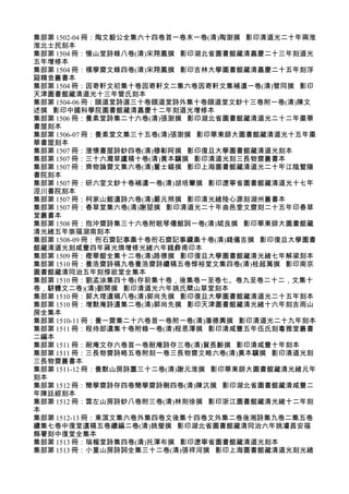 集部第 1502-04 冊：陶文毅公全集六十四卷首一卷末一卷(清)陶澍撰 影印清道光二十年兩淮
淮北士民刻本
集部第 1504 冊：憶山堂詩錄八卷(清)宋翔鳳撰 影印湖北省圖書館藏清嘉慶二十三年刻道光
五年增修本
集部第 1504 冊：樸學齋文錄四卷(清)宋翔鳳撰 影印吉林大學圖書館藏清嘉慶二十五年刻浮
谿精舍叢書本
集部第 1504 冊：因寄軒文初集十卷因寄軒文二集六卷因寄軒文集補遺一卷(清)管同撰 影印
天津圖書館藏清道光十三年管氏刻本
集部第 1504-06 冊：頤道堂詩選三十卷頤道堂詩外集十卷頤道堂文鈔十三卷附一卷(清)陳文
述撰 影印中國科學院圖書館藏清嘉慶十二年刻道光增修本
集部第 1506 冊：養素堂詩集二十六卷(清)張澍撰 影印湖北省圖書館藏清道光二十二年棗華
書屋刻本
集部第 1506-07 冊：養素堂文集三十五卷(清)張澍撰 影印華東師大圖書館藏清道光十五年棗
華書屋刻本
集部第 1507 冊：澄懷書屋詩鈔四卷(清)穆彰阿撰 影印復旦大學圖書館藏清道光刻本
集部第 1507 冊：三十六灣草廬稿十卷(清)黃本驥撰 影印清道光刻三長物齋叢書本
集部第 1507 冊：齊物論齋文集六卷(清)董士錫撰 影印上海圖書館藏清道光二十年江陰暨陽
書院刻本
集部第 1507 冊：研六室文鈔十卷補遺一卷(清)胡培翬撰 影印遼寧省圖書館藏清道光十七年
涇川書院刻本
集部第 1507 冊：柯家山館遺詩六卷(清)嚴元照撰 影印清光緒陸心源刻湖州叢書本
集部第 1507 冊：春草堂集六卷(清)謝堃撰 影印清道光二十年曲邑奎文齋刻二十五年印春草
堂叢書本
集部第 1508 冊：抱沖齋詩集三十六卷附眠琴僊館詞一卷(清)斌良撰 影印華東師大圖書館藏
清光緒五年崇福湖南刻本
集部第 1508-09 冊：衎石齋記事槀十卷衎石齋記事續槀十卷(清)錢儀吉撰 影印復旦大學圖書
館藏清道光刻咸豐四年蔣光焴增修光緒六年錢彜甫印本
集部第 1509 冊：檉華館全集十二卷(清)路德撰 影印復旦大學圖書館藏清光緒七年解梁刻本
集部第 1510 冊：養浩齋詩稿九卷養浩齋詩續稿五卷惇裕堂文集四卷(清)桂超萬撰 影印南京
圖書館藏清同治五年刻惇欲堂全集本
集部第 1510 冊：劉孟涂集四十卷(存前集十卷，後集卷一至卷七、卷九至卷二十二，文集十
卷，駢體文二卷)(清)劉開撰 影印清道光六年姚氏檗山草堂刻本
集部第 1510 冊：郭大理遺稿八卷(清)郭尚先撰 影印復旦大學圖書館藏清道光二十五年刻本
集部第 1510 冊：增默庵詩遺集二卷(清)郭尚先撰 影印天津圖書館藏清光緒十六年刻吉雨山
房全集本
集部第 1510-11 冊：養一齋集二十六卷首一卷附一卷(清)潘德輿撰 影印清道光二十九年刻本
集部第 1511 冊：程侍郎遺集十卷附錄一卷(清)程恩澤撰 影印清咸豐五年伍氏刻粵雅堂叢書
二編本
集部第 1511 冊：耐庵文存六卷首一卷耐庵詩存三卷(清)賀長齡撰 影印清咸豐十年刻本
集部第 1511 冊：三長物齋詩略五卷附刻一卷三長物齋文略六卷(清)黃本驥撰 影印清道光刻
三長物齋叢書本
集部第 1511-12 冊：養默山房詩藳三十二卷(清)謝元淮撰 影印華東師大圖書館藏清光緒元年
刻本
集部第 1512 冊：簡學齋詩存四卷簡學齋詩刪四卷(清)陳沆撰 影印湖北省圖書館藏清咸豐二
年陳廷經刻本
集部第 1512 冊：雲左山房詩鈔八卷附三卷(清)林則徐撰 影印浙江圖書館藏清光緒十二年刻
本
集部第 1512-13 冊：東溟文集六卷外集四卷文後集十四卷文外集二卷後湘詩集九卷二集五卷
續集七卷中復堂遺稿五卷續編二卷(清)姚瑩撰 影印湖北省圖書館藏清同治六年姚濬昌安福
縣署刻中復堂全集本
集部第 1513 冊：瑞榴堂詩集四卷(清)托渾布撰 影印遼寧省圖書館藏清道光刻本
集部第 1513 冊：小重山房詩詞全集三十二卷(清)張祥河撰 影印上海圖書館藏清道光刻光緒
 