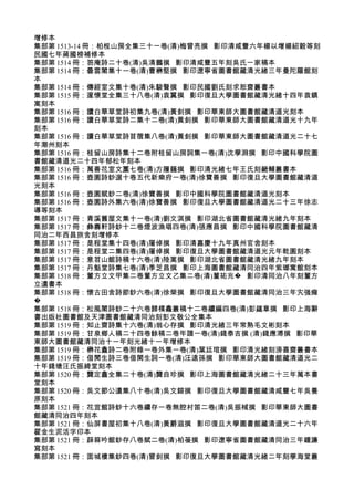 增修本
集部第 1513-14 冊：柏枧山房全集三十一卷(清)梅曾亮撰 影印清咸豐六年楊以增楊紹穀等刻
民國七年蔣國榜補修本
集部第 1514 冊：笏庵詩二十卷(清)吳清鵬撰 影印清咸豐五年刻吳氏一家稿本
集部第 1514 冊：曇雲閣集十一卷(清)曹楙堅撰 影印遼寧省圖書館藏清光緒三年曼陀羅館刻
本
集部第 1514 冊：傳經室文集十卷(清)朱駿聲撰 影印民國劉氏刻求恕齋叢書本
集部第 1515 冊：邃懷堂全集三十八卷(清)袁翼撰 影印復旦大學圖書館藏清光緒十四年袁鎮
嵩刻本
集部第 1516 冊：讀白華草堂詩初集九卷(清)黃釗撰 影印華東師大圖書館藏清道光刻本
集部第 1516 冊：讀白華草堂詩二集十二卷(清)黃釗撰 影印華東師大圖書館藏清道光十九年
刻本
集部第 1516 冊：讀白華草堂詩苜蓿集八卷(清)黃釗撰 影印華東師大圖書館藏清道光二十七
年潮州刻本
集部第 1516 冊：桂留山房詩集十二卷附桂留山房詞集一卷(清)沈學淵撰 影印中國科學院圖
書館藏清道光二十四年郁松年刻本
集部第 1516 冊：萬善花室文藳七卷(清)方履籛撰 影印清光緒七年王氏刻畿輔叢書本
集部第 1516 冊：壺園詩鈔選十卷五代新樂府一卷(清)徐寶善撰 影印復旦大學圖書館藏清道
光刻本
集部第 1516 冊：壺園賦鈔二卷(清)徐寶善撰 影印中國科學院圖書館藏清道光刻本
集部第 1516 冊：壺園詩外集六卷(清)徐寶善撰 影印復旦大學圖書館藏清道光二十三年徐志
導等刻本
集部第 1517 冊：青溪舊屋文集十一卷(清)劉文淇撰 影印湖北省圖書館藏清光緒九年刻本
集部第 1517 冊：彝壽軒詩鈔十二卷煙波漁唱四卷(清)張應昌撰 影印中國科學院圖書館藏清
同治二年西昌旅舍刻增修本
集部第 1517 冊：是程堂集十四卷(清)屠倬撰 影印清嘉慶十九年真州官舍刻本
集部第 1517 冊：是程堂二集四卷(清)屠倬撰 影印復旦大學圖書館藏清道光元年乾園刻本
集部第 1517 冊：意苕山館詩稿十六卷(清)陸嵩撰 影印湖北省圖書館藏清光緒九年刻本
集部第 1517 冊：丹魁堂詩集七卷(清)季芝昌撰 影印上海圖書館藏清同治四年紫瑯寓館刻本
集部第 1518 冊：董方立文甲集二卷董方立文乙集二卷(清)董祐兆� 影印清同治八年刻董方
立遺書本
集部第 1518 冊：懷古田舍詩節鈔六卷(清)徐榮撰 影印復旦大學圖書館藏清同治三年宄强瘫
�
集部第 1518 冊：松風閣詩鈔二十六卷歸樸龕叢稿十二卷續編四卷(清)彭蘊章撰 影印上海辭
書出版社圖書館及天津圖書館藏清同治刻彭文敬公全集本
集部第 1519 冊：知止齋詩集十六卷(清)翁心存撰 影印清光緒三年常熟毛文彬刻本
集部第 1519 冊：甘泉鄉人稿二十四卷餘稿二卷年譜一卷(清)錢泰吉撰 (清)錢應溥撰 影印華
東師大圖書館藏清同治十一年刻光緒十一年增修本
集部第 1519 冊：楙花盫詩二卷附錄一卷外集一卷(清)葉廷琯撰 影印清光緒刻滂喜齋叢書本
集部第 1519 冊：借閒生詩三卷借閑生詞一卷(清)汪遠孫撰 影印華東師大圖書館藏清道光二
十年錢塘汪氏振綺堂刻本
集部第 1520 冊：龔定盫全集二十卷(清)龔自珍撰 影印上海圖書館藏清光緒二十三年萬本書
堂刻本
集部第 1520 冊：吳文節公遺集八十卷(清)吳文鎔撰 影印復旦大學圖書館藏清咸豐七年吳養
原刻本
集部第 1521 冊：花宜館詩鈔十六卷續存一卷無腔村笛二卷(清)吳振棫撰 影印華東師大圖書
館藏清同治四年刻本
集部第 1521 冊：仙屏書屋初集十八卷(清)黃爵滋撰 影印復旦大學圖書館藏清道光二十六年
翟金生泥活字印本
集部第 1521 冊：薜箖吟館鈔存八卷賦二卷(清)柏葰撰 影印遼寧省圖書館藏清同治三年鍾濂
寫刻本
集部第 1521 冊：面城樓集鈔四卷(清)曾釗撰 影印復旦大學圖書館藏清光緒二年刻學海堂叢
 