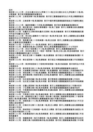 刻本
集部第 1521-22 冊：[左谷右曼左谷右九]亭集三十二卷[左谷右曼左谷右九]亭後集十二卷(清)
祁寯藻撰 影印南京圖書館藏清咸豐刻本
集部第 1522 冊：古微堂詩集十卷(清)魏源撰 影印浙江圖書館藏清同治九年長沙寶慶郡館刻
本
集部第 1522 冊：古微堂集十卷(清)魏源撰 影印中國科學院圖書館藏清宣統元年國學扶輪社
鉛印本
集部第 1522-23 冊：籀經堂類藳二十四卷(清)陳慶鏞撰 影印南京圖書館藏清咸豐刻本
集部第 1523 冊：頤志齋文鈔一卷頤志齋感舊詩一卷(清)丁晏撰 影印上海辭書出版社圖書館
藏民國四年羅氏鉛印雪堂叢刻本
集部第 1523 冊：松龕先生文集四卷松龕先生詩集二卷(清)徐繼畬撰 影印天津圖書館藏民國
四年鉛印松龕先生全集本
集部第 1523-25 冊：李文恭公遺集四十六卷行述一卷(清)李星沅撰 影印上海辭書出版社圖書
館藏清同治五年李概等刻本
集部第 1525 冊：落帆樓文集二十四卷補遺一卷(清)沈垚撰 影印上海辭書出版社圖書館藏民
國七年嘉業堂刻吳興叢書本
集部第 1526 冊：子良詩存二十一卷(清)馮詢撰 影印上海圖書館藏清刻本
集部第 1526 冊：寓蜀草四卷(清)王培荀撰 影印山東省圖書館藏清道光二十七年刻本
集部第 1526-27 冊：思伯子堂詩集三十二卷(清)張際亮撰 影印上海圖書館藏清刻本
集部第 1527-28 冊：百柱堂全集五十一卷首一卷附錄一卷(清)王柏心撰 (清)彭崧毓等撰 影印
華東師大圖書館藏清光緒十九年刻本
集部第 1528 冊：樂志堂文集十八卷續集二卷(清)譚瑩撰 影印復旦大學圖書館藏清咸豐十年
吏隱園刻本
集部第 1528 冊：樂志堂詩集十二卷(清)譚瑩撰 影印復旦大學圖書館藏清咸豐九年吏隱園刻
本
集部第 1528-29 冊：東洲草堂詩鈔三十卷東洲草堂詩餘一卷(清)何紹基撰 影印清同治六年長
沙無園刻本
集部第 1529 冊：東洲草堂文鈔二十卷(清)何紹基撰 影印遼寧省圖書館藏清光緒刻本
集部第 1529 冊：天游閣集五卷詩補一卷附錄一卷(清)顧春撰 影印清宣統二年風雨樓鉛印本
集部第 1529 冊：海秋詩集二十六卷(清)湯鵬撰 影印華東師大圖書館藏清道光十八年刻本
集部第 1530 冊：習苦齋詩集八卷習苦齋古文四卷(清)戴熙撰 影印上海辭書出版社圖書館藏
清同治五年張曜刻本
集部第 1530 冊：怡志堂詩初編八卷(清)朱琦撰 影印華東師大圖書館藏清咸豐七年刻本
集部第 1530 冊：怡志堂文初編六卷(清)朱琦撰 影印華東師大圖書館藏清同治四年哧盾幙瘫
�
集部第 1530 冊：衣讔山房詩集八卷(清)林昌彜撰 影印上海圖書館藏清同治二年廣州刻本
集部第 1530 冊：小石渠閣文集六卷(清)林昌彜撰 影印福建省圖書館藏清光緒福州刻本
集部第 1530 冊：守柔齋詩鈔初集四卷續集四卷(清)蘇廷魁撰 影印上海辭書出版社圖書館藏
清同治三年都門刻後印本
集部第 1530 冊：守柔齋行河草二卷(清)蘇廷魁撰 影印上海辭書出版社圖書館藏清光緒刻本
集部第 1530-31 冊：綠漪草堂文集三十卷首一卷外集二卷別集二卷綠漪草堂詩集二十卷研華
館詞三卷(清)羅汝懷撰 影印華東師大圖書館藏清光緒九年羅式常刻本
集部第 1531 冊：劫餘詩選二十三卷(清)齊學裘撰 影印中國科學院圖書館藏清同治八年天空
海闊之居刻增修本
集部第 1531 冊：汪梅村先生集十二卷外集一卷(清)汪士鐸撰 影印上海辭書出版社圖書館藏
清光緒七年刻本
集部第 1532 冊：悔翁詩鈔十五卷補遺一卷(清)汪士鐸撰 影印湖北省圖書館藏清光緒張士珩
味古齋刻本集部第 1532 冊
集部第 1532 冊：抱真書屋詩鈔九卷(清)陸應穀撰 影印上海辭書出版社圖書館藏民國三年刻
雲南叢書本
集部第 1532 冊：海國勝游草一卷天外歸帆草一卷(清)斌椿撰 影印上海圖書館藏清同治刻本
集部第 1532 冊：殷齋文集八卷殷齋詩集四卷(清)張穆撰 影印浙江圖書館藏清咸豐八年祁寯
 