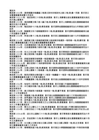 藻刻本
集部第 1532 冊：通甫類藳四卷續編二卷通父詩存四卷詩存之餘二卷(清)魯一同撰 影印浙江
省圖書館藏清咸豐九年刻本
集部第 1532-33 冊：復莊詩問三十四卷(清)姚燮撰 影印上海辭書出版社圖書館藏清道光姚氏
刻大梅山館集本
集部第 1533 冊：復莊駢體文榷八卷二編八卷(清)姚燮撰 影印上海辭書出版社圖書館藏清咸
豐四年刻六年增修本
集部第 1533 冊：梅莊詩鈔十六卷(清)華長卿撰 影印遼寧省圖書館藏清同治九年華鼎元都門
刻本
集部第 1534 冊：斅藝齋文存八卷斅藝齋詩存二卷(清)鄒漢勛撰 影印遼寧省圖書館藏清光緒
八年刻鄒叔子遺書本
集部第 1534 冊：柈湖文集十二卷(清)吳敏樹撰 影印浙江圖書館藏清光緒十九年思賢講舍刻
本
集部第 1534 冊：巢經巢文集六卷巢經巢詩集九卷後集四卷遺詩一卷附錄一卷(清)鄭珍撰 影
印浙江圖書館藏民國三年花近樓刻遵義鄭徵君遺著本
集部第 1534 冊：石泉書屋詩鈔八卷(清)李佐賢撰 影印華東師大圖書館藏清同治四年刻本
集部第 1534 冊：石泉書屋類稿八卷附尺牘二卷(清)李佐賢撰 影印遼寧省圖書館藏清同治十
年刻本
集部第 1535 冊：朱九江先生集十卷首一卷(清)朱次琦撰 影印華東師大圖書館藏清光緒刻本
集部第 1535 冊：嘯古堂詩集八卷遺集一卷(清)蔣敦復撰 影印南京圖書館藏清光緒十一年王
韜淞隱爐刻本
集部第 1535 冊：舒蓺室雜箸四卷剩槀一卷鼠壤餘蔬一卷(清)張文虎撰 影印清光緒刻本
集部第 1535 冊：舒蓺室詩存七卷續存一卷(清)張文虎撰 影印清光緒刻本
集部第 1535-36 冊：顯志堂稿十二卷附夢柰詩稿一卷(清)馮桂芬撰 影印南京圖書館藏清光緒
二年馮氏校邠廬刻本
集部第 1536 冊：文靖公詩鈔八卷(清)寶鋆撰 影印遼寧省圖書館藏清光緒三十四年羊城刻本
集部第 1536 冊：文靖公遺集十二卷補遺一卷(清)寶鋆撰 影印遼寧省圖書館藏清光緒三十四
年羊城刻本
集部第 1536 冊：敦夙好齋詩全集初編十二卷首一卷續編十一卷首一卷(清)葉名澧撰 影印復
旦大學圖書館藏清光緒十六年葉兆綱刻本
集部第 1536 冊：半巖廬遺集二卷(清)邵懿辰撰 影印湖北省圖書館藏清光緒三十四年邵章等
刻本
集部第 1536 冊：咄咄吟二卷附錄一卷(清)貝青喬撰 影印民國三年嘉業堂叢書本
集部第 1537 冊：半行庵詩存槀八卷(清)貝青喬撰 影印上海辭書出版社圖書館藏清同治五年
葉廷琯等刻本
集部第 1537 冊：秦川焚餘草六卷補遺一卷附刻一卷(清)董平章撰 影印遼寧省圖書館藏清光
緒二十七年容齋刻本
集部第 1537 冊：東塾集六卷(清)陳澧撰 影印湖北省圖書館藏清光緒十八年菊坡精舍刻本
集部第 1537 冊：郘亭遺詩八卷(清)莫友芝撰 影印上海辭書出版社圖書館藏清光緒刻本
集部第 1537 冊：郘亭遺文八卷(清)莫友芝撰 影印南京圖書館藏清末刻本
集部第 1537 冊：曾文正公詩集四卷曾文正公文集四卷(清)曾國藩撰 影印上海圖書館藏清同
治十三年傳忠書局刻本
集部第 1538 冊：曾文正公書札三十三卷(清)曾國藩撰 影印清光緒二年傳忠書局刻增修本
集部第 1539 冊：九梅村世紀二十卷(清)魏燮均撰 影印遼寧省圖書館藏清光緒元年紅杏山莊
刻本
集部第 1539-40 冊：胡文忠公遺集八十六卷(清)胡林翼撰 影印華東師大圖書館藏清同治六年
刻本
集部第 1540-41 冊：思益堂集十九卷(清)周壽昌撰 影印上海辭書出版社圖書館藏清光緒十四
年王先謙等刻本
集部第 1541 冊：左文襄公文集五卷左文襄公詩集一卷左文襄公聯語一卷(清)左宗棠撰 影印
浙江圖書館藏清光緒十八年刻本
集部第 1541 冊：春暉閣詩選六卷(清)蔣湘南撰 影印復旦大學圖書館藏民國十年陝西教育圖
 