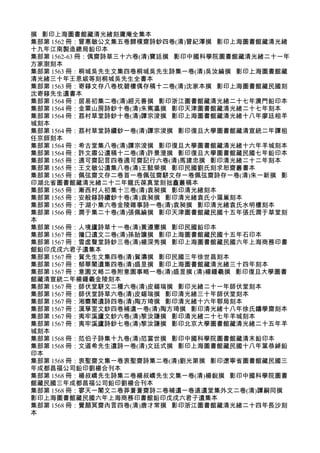 撰 影印上海圖書館藏清光緒刻庸庵全集本
集部第 1562 冊：曾惠敏公文集五卷歸樸齋詩鈔四卷(清)曾紀澤撰 影印上海圖書館藏清光緒
十九年江南製造總局鉛印本
集部第 1562-63 冊：偶齋詩草三十六卷(清)寶廷撰 影印中國科學院圖書館藏清光緒二十一年
方家澍刻本
集部第 1563 冊：桐城吳先生文集四卷桐城吳先生詩集一卷(清)吳汝綸撰 影印上海圖書館藏
清光緒三十年王恩紱等刻桐城吳先生全書本
集部第 1563 冊：寄簃文存八卷枕碧樓偶存稿十二卷(清)沈家本撰 影印上海圖書館藏民國刻
沈寄簃先生遺書本
集部第 1564 冊：居易初集二卷(清)經元善撰 影印浙江圖書館藏清光緒二十七年澳門鉛印本
集部第 1564 冊：金粟山房詩鈔十卷(清)朱寯瀛撰 影印天津圖書館藏清光緒二十七年刻本
集部第 1564 冊：荔村草堂詩鈔十卷(清)譚宗浚撰 影印上海圖書館藏清光緒十八年廖廷相羊
城刻本
集部第 1564 冊：荔村草堂詩續鈔一卷(清)譚宗浚撰 影印復旦大學圖書館藏清宣統二年譚祖
任京師刻本
集部第 1564 冊：希古堂集八卷(清)譚宗浚撰 影印復旦大學圖書館藏清光緒十六年羊城刻本
集部第 1564 冊：許文肅公遺稿十二卷(清)許景澄撰 影印復旦大學圖書館藏民國七年鉛印本
集部第 1565 冊：適可齋記言四卷適可齋記行六卷(清)馬建忠撰 影印清光緒二十二年刻本
集部第 1565 冊：王文敏公遺集八卷(清)王懿榮撰 影印民國劉氏刻求恕齋叢書本
集部第 1565 冊：佩弦齋文存二卷首一卷佩弦齋駢文存一卷佩弦齋詩存一卷(清)朱一新撰 影
印湖北省圖書館藏清光緒二十二年龍氏葆真堂刻拙盫叢稿本
集部第 1565 冊：漸西村人初集十三卷(清)袁昶撰 影印清光緒刻本
集部第 1565 冊：安般簃詩續鈔十卷(清)袁昶撰 影印清光緒袁氏小漚巢刻本
集部第 1565 冊：于湖小集六卷金陵雜事詩一卷(清)袁昶撰 影印清光緒袁氏水明樓刻本
集部第 1566 冊：澗于集二十卷(清)張佩綸撰 影印天津圖書館藏民國十五年張氏澗于草堂刻
本
集部第 1566 冊：人境廬詩草十一卷(清)黃遵憲撰 影印民國鉛印本
集部第 1567 冊：籒囗遺文二卷(清)孫詒讓撰 影印上海圖書館藏民國十五年石印本
集部第 1567 冊：雪虛聲堂詩鈔三卷(清)楊深秀撰 影印上海圖書館藏民國六年上海商務印書
館鉛印戊戌六君子遺集本
集部第 1567 冊：賀先生文集四卷(清)賀濤撰 影印民國三年徐世昌刻本
集部第 1567 冊：郁華閣遺集四卷(清)盛昱撰 影印上海圖書館藏清光緒三十四年刻本
集部第 1567 冊：意園文略二卷附意園事略一卷(清)盛昱撰 (清)楊鍾羲撰 影印復旦大學圖書
館藏清宣統二年楊鍾羲金陵刻本
集部第 1567 冊：師伏堂駢文二種六卷(清)皮錫瑞撰 影印光緒二十一年師伏堂刻本
集部第 1567 冊：師伏堂詩草六卷(清)皮錫瑞撰 影印清光緒三十年師伏堂刻本
集部第 1567 冊：湘麋閣遺詩四卷(清)陶方琦撰 影印清光緒十六年鄂局刻本
集部第 1567 冊：漢孳室文鈔四卷補遺一卷(清)陶方琦撰 影印清光緒十八年徐氏鑄學齋刻本
集部第 1567 冊：夷牢溪廬文鈔六卷(清)黎汝謙撰 影印清光緒二十七年羊城刻本
集部第 1567 冊：夷牢溪廬詩鈔七卷(清)黎汝謙撰 影印北京大學圖書館藏清光緒二十五年羊
城刻本
集部第 1568 冊：范伯子詩集十九卷(清)范當世撰 影印中國科學院圖書館藏清末鉛印本
集部第 1568 冊：文道希先生遺詩一卷(清)文廷式撰 影印上海圖書館藏民國十八年葉恭綽鉛
印本
集部第 1568 冊：衷聖齋文集一卷衷聖齋詩集二卷(清)劉光第撰 影印遼寧省圖書館藏民國三
年成都昌福公司鉛印劉楊合刊本
集部第 1568 冊：楊叔嶠先生詩集二卷楊叔嶠先生文集一卷(清)楊銳撰 影印中國科學院圖書
館藏民國三年成都昌福公司鉛印劉楊合刊本
集部第 1568 冊：寥天一閣文二卷莽蒼蒼齋詩二卷補遺一卷遠遺堂集外文二卷(清)譚嗣同撰
影印上海圖書館藏民國六年上海商務印書館鉛印戊戌六君子遺集本
集部第 1568 冊：覺顛冥齋內言四卷(清)唐才常撰 影印浙江圖書館藏清光緒二十四年長沙刻
本
 