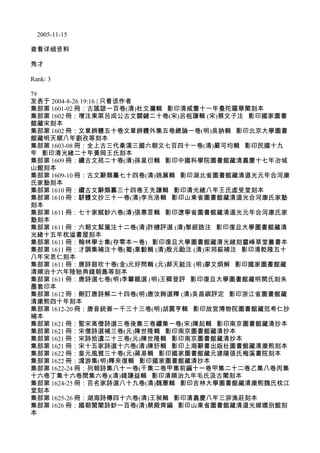 2005-11-15
查看详细资料
秀才
Rank: 3
7#
发表于 2004-8-26 19:16 | 只看该作者
集部第 1601-02 冊：古謠諺一百卷(清)杜文瀾輯 影印清咸豐十一年曼陀羅華閣刻本
集部第 1602 冊：增注東萊呂成公古文關鍵二十卷(宋)呂祖謙輯 (宋)蔡文子注 影印國家圖書
館藏宋刻本
集部第 1602 冊：文章辨體五十卷文章辨體外集五卷總論一卷(明)吳訥輯 影印北京大學圖書
館藏明天順八年劉孜等刻本
集部第 1603-08 冊：全上古三代秦漢三國六朝文七百四十一卷(清)嚴可均輯 影印民國十九
年 影印清光緒二十年黃岡王氏刻本
集部第 1609 冊：續古文苑二十卷(清)孫星衍輯 影印中國科學院圖書館藏清嘉慶十七年冶城
山館刻本
集部第 1609-10 冊：古文辭類纂七十四卷(清)姚鼐輯 影印湖北省圖書館藏清道光元年合河康
氏家塾刻本
集部第 1610 冊：續古文辭類纂三十四卷王先謙輯 影印清光緒八年王氏虛受堂刻本
集部第 1610 冊：駢體文抄三十一卷(清)李兆洛輯 影印山東省圖書館藏清道光合河康氏家塾
刻本
集部第 1611 冊：七十家賦鈔六卷(清)張惠言輯 影印遼寧省圖書館藏清道光元年合河康氏家
塾刻本
集部第 1611 冊：六朝文絜箋注十二卷(清)許槤評選 (清)黎經誥注 影印復旦大學圖書館藏清
光緒十五年枕湓書屋刻本
集部第 1611 冊：翰林學士集(存零本一卷) 影印復旦大學圖書館藏清光緒刻靈峰草堂叢書本
集部第 1611 冊：才調集補注十卷(蜀)韋縠輯 (清)殷元勛注 (清)宋邦綏補注 影印清乾隆五十
八年宋思仁刻本
集部第 1611 冊：唐詩鼓吹十卷(金)元好問輯 (元)郝天挺注 (明)廖文炳解 影印國家圖書館藏
清順治十六年陸貽典錢朝鼒等刻本
集部第 1611 冊：唐詩選七卷(明)李攀龍選 (明)王穉登評 影印復旦大學圖書館藏明閔氏刻朱
墨套印本
集部第 1612 冊：刪訂唐詩解二十四卷(明)唐汝詢選釋 (清)吳昌祺評定 影印浙江省圖書館藏
清康熙四十年刻本
集部第 1612-20 冊：唐音統簽一千三十三卷(明)胡震亨輯 影印故宮博物院圖書館藏范希仁抄
補本
集部第 1621 冊：聖宋高僧詩選三卷後集三卷續集一卷(宋)陳起輯 影印南京圖書館藏清抄本
集部第 1621 冊：宋僧詩選補三卷(元)陳世隆輯 影印南京圖書館藏清抄本
集部第 1621 冊：宋詩拾遺二十三卷(元)陳世隆輯 影印南京圖書館藏清抄本
集部第 1621 冊：宋十五家詩選十六卷(清)陳訏輯 影印上海辭書出版社圖書館藏清康熙刻本
集部第 1622 冊：皇元風雅三十卷(元)蔣易輯 影印國家圖書館藏元建陽張氏梅溪書院刻本
集部第 1622 冊：澹游集(明)釋來復輯 影印國家圖書館藏清抄本
集部第 1622-24 冊：列朝詩集八十一卷(干集二卷甲集前編十一卷甲集二十二卷乙集八卷丙集
十六卷丁集十六卷閏集六卷)(清)錢謙益輯 影印清順治九年毛氏汲古閣刻本
集部第 1624-25 冊：百名家詩選八十九卷(清)魏憲輯 影印吉林大學圖書館藏清康熙魏氏枕江
堂刻本
集部第 1625-26 冊：湖海詩傳四十六卷(清)王昶輯 影印清嘉慶八年三泖漁莊刻本
集部第 1626 冊：國朝閨閣詩鈔一百卷(清)蔡殿齊編 影印山東省圖書館藏清道光嫏嬛別館刻
本
 