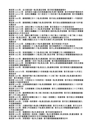 集部第 1654 冊：金文最拾遺一卷(清)葉廷琯輯 影印南京圖書館藏稿本
集部第 1655-62 冊：皇明經世文編五百四卷補遺四卷(明)陳子龍等輯 影印明崇禎平露堂刻本
集部第 1663-67 冊：皇清文穎續編一百八卷首五十六卷目錄十卷(清)董誥等輯 影印清嘉慶武
英殿刻本
集部第 1668 冊：國朝駢體正宗十二卷(清)曾燠輯 影印湖北省圖書館藏清嘉慶十一年賞雨茆
屋刻本
集部第 1668 冊：國朝駢體正宗續編八卷(清)張鳴珂輯 影印湖北省圖書館藏清光緒十四年塞
松閣刻本
集部第 1668-69 冊：湖海文傳七十五卷(清)王昶輯 影印清道光十七年經訓堂刻本
集部第 1669-70 冊：國朝文錄八十二卷(清)李祖陶輯 影印清道光十九年瑞州府鳳儀書院刻本
集部第 1671-72 冊：國朝文錄續編六十六卷附邁堂文畧四卷(清)李祖陶輯 影印復旦大學圖書
館藏清同治七年李氏刻本
集部第 1672-76 冊：國朝文彚甲前集二十卷甲集六十卷乙集七十卷丙集三十卷丁集二十卷姓
氏目錄一卷(清)沈粹芬、黃人等輯 影印清宣統元年上海國學扶輪社石印本
集部第 1677 冊：補續全蜀藝文志五十六卷(明)杜應芳 (明)胡承詔輯 影印福建省圖書館藏明
萬曆刻本
集部第 1678-80 冊：吳興藝文補七十卷(明)董斯張輯 影印明崇禎六年刻本
集部第 1680 冊：梁園風雅二十七卷(明)趙彥復輯 影印清康熙四十三年陸廷燦刻本
集部第 1681 冊：國朝畿輔詩傳六十卷(清)陶樑輯 影印山東省圖書館藏清道光十九年紅豆樹
館刻本
集部第 1682 冊：淮海英靈集二十二卷(清)阮元輯 影印清嘉慶三年小瑯嬛僊館刻本
集部第 1682 冊：淮海英靈續集十二卷(清)王豫 (清)阮亨輯 影印復旦大學圖書館藏清道光刻
本
集部第 1682 冊：續會稽掇英集五卷(宋)黃康弼輯 影印浙江圖書館藏清抄本
集部第 1682-83 冊：續耆舊一百四十卷(清)全祖望輯 影印國家圖書館藏清槎湖草堂抄本
集部第 1683-84 冊：兩浙輶軒錄四十卷(清)阮元輯 影印山東省圖書館藏清嘉慶仁和朱氏碧溪
艸堂錢塘陳氏種榆僊館刻本
集部第 1684 冊：兩浙輶軒錄補遺十卷(清)阮元 (清)楊秉初等輯 影印華東師大圖書館藏清嘉
慶刻本
集部第 1685-874 冊：兩浙輶軒續錄五十四卷補遺六卷(清)潘衍桐輯 影印清光緒十七年浙江
書局刻本
集部第 1687 冊：閩詩錄甲集六卷乙集四卷丙集二十三卷丁集一卷戊集七卷(清)鄭杰輯 陳衍
補訂 影印清宣統三年刻本
集部第 1688-90 冊：江西詩征九十四卷附刻一卷補遺一卷(清)曾燠輯 影印復旦大學圖書館藏
清嘉慶九年賞雨茅屋刻本
集部第 1690 冊：沅湘耆舊集前編四十卷(清)鄧顯鶴輯 影印上海圖書館藏清道光二十四年鄧
氏小九華山樓刻本
集部第 1690-93 冊：沅湘耆舊集二百卷(清)鄧顯鶴輯 影印上海圖書館藏清道光二十三年鄧氏
南邨艸堂刻本
集部第 1693 冊：嶺南羣雅初集三卷二集三卷初補二卷(清)劉彬華輯 影印浙江圖書館藏清嘉
慶十八年玉壺山房刻本
集部第 1693 冊：國朝常州駢體文錄三十一卷結一宧駢體文一卷屠寄輯 影印復旦大學圖書館
藏清光緒十六年廣東刻本
集部第 1694 冊：主客圖一卷附圖考一卷(唐)張為撰 (清)袁甯珍撰 影印浙江圖書館藏民國九
年刻豫章叢書本
集部第 1694 冊：文鏡秘府論六卷(唐)日釋遍照金剛撰 影印日本東方文化叢書 影印古抄本
集部第 1694 冊：陳學士吟窓雜錄五十卷(題宋)陳應行撰 影印北京大學圖書館藏明嘉靖二十
七年崇文書堂刻本
集部第 1694 冊：梅礀詩話三卷(宋)韋居安撰 影印宛委別藏清抄本
集部第 1694 冊：艇齋詩話一卷校訛一卷續校一卷(宋)曾季霾撰 (清)胡珽撰 (清)董金鑑撰 影
印清光緒十四年會稽董氏取斯堂木活字印琳瑯祕室叢書本
集部第 1694 冊：深雪偶談一卷(宋)方嶽撰 影印國家圖書館藏清曹琰抄本
 