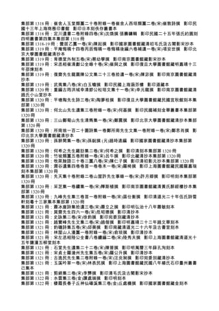 集部第 1318 冊：崔舍人玉堂類藳二十卷附錄一卷崔舍人西垣類藳二卷(宋)崔敦詩撰 影印民
國十三年上海商務印書館 影印日本刻佚存叢書本
集部第 1318 冊：定川遺書二卷附錄四卷(宋)沈煥撰 張壽鏞輯 影印民國二十五年張氏約園刻
四明叢書第四集本集部第 1318 冊
集部第 1318-19 冊：蕓居乙藳一卷(宋)陳起撰 影印國家圖書館藏清初毛氏汲古閣影宋抄本
集部第 1319 冊：平庵悔稿十四卷丙辰悔稿一卷悔稿後編六卷補遺一卷(宋)項安世撰 影印北
京大學圖書館藏清抄本
集部第 1319 冊：育德堂外制五卷(宋)蔡幼學撰 影印南京圖書館藏影宋抄本
集部第 1319 冊：宋丞相崔清獻公全錄十卷(宋)崔與之撰 影印復旦大學圖書館藏明嘉靖十三
年邵煉刻本
集部第 1319 冊：復齋先生龍圖陳公文集二十三卷拾遺一卷(宋)陳宓撰 影印南京圖書館藏清
抄本
集部第 1319 冊：武夷集八卷(宋)白玉蟾撰 影印民國上海涵芬樓 影印道藏本
集部第 1320 冊：重編古筠洪城幸清節公松垣文集十一卷(宋)幸元龍撰 影印南京圖書館藏清
趙氏小山堂抄本
集部第 1320 冊：平塘陶先生詩三卷(宋)陶夢桂撰 影印復旦大學圖書館藏民國宜秋館刻本集
部第 1320 冊
集部第 1320 冊：何北山先生遺集三卷附錄一卷(宋)何基撰 影印民國補刻金華叢書本集部第
1320 冊
集部第 1320 冊：三山鄭菊山先生清雋集一卷(宋)鄭震撰 影印北京大學圖書館藏清抄本集部
第 1320 冊
集部第 1320 冊：所南翁一百二十圖詩集一卷鄭所南先生文集一卷附錄一卷(宋)鄭思肖撰 影
印北京大學圖書館藏清抄本
集部第 1320 冊：孫耕閑集一卷(宋)孫銳撰 (元)趙時遠編 影印國家圖書館藏清抄本集部第
1320 冊
集部第 1320 冊：何希之先生雞肋集二卷(宋)何希之撰 影印清刻本集部第 1320 冊
集部第 1320 冊：竹坡類藳五卷附錄一卷(宋)呂午撰 影印北藏清抄本集部第 1320 冊
集部第 1320 冊：牧萊脞語二十卷二藳八卷(宋)陳仁子撰 影印清初影元抄本集部第 1320 冊
集部第 1320 冊：澗谷遺集四卷卷首一卷卷末一卷(宋)羅椅撰 影印上海圖書館藏民國羅嘉瑞
刻本集部第 1320 冊
集部第 1320 冊：先天集十卷附錄二卷山屋許先生事錄一卷(宋)許月卿撰 影印明刻本集部第
1320 冊
集部第 1320 冊：采芝集一卷續集一卷(宋)釋斯植撰 影印南京圖書館藏清黃氏醉經樓抄本集
部第 1320 冊
集部第 1320 冊：九峰先生集三卷首一卷附錄一卷(宋)區仕衡撰 影印清道光二十年伍氏詩雪
軒刻粵十三家集本集部第 1320 冊
集部第 1321 冊：蕭冰崖詩集拾遺三卷(宋)蕭立之撰 影印明弘治十八年蕭敏刻本
集部第 1321 冊：巽齋先生四六一卷(宋)危昭德撰 影印清抄本
集部第 1321 冊：史詠集二卷(宋)徐鈞撰 影印宛委別藏清抄本
集部第 1321 冊：趙寶峰先生文集二卷(宋)趙偕撰 影印明嘉靖二十二年趙文華刻本
集部第 1321 冊：釣磯詩集五卷(宋)邱葵撰 影印南藏清道光二十六年汲古書室刻本
集部第 1321 冊：林屋山人漫藳一卷附錄一卷(宋)俞琰撰 影印清抄本
集部第 1321 冊：宋左丞相陸公全書八卷續編二卷(宋)陸秀夫撰 影印上海圖書館藏清道光十
五年鹽瀆五柳堂刻本
集部第 1321 冊：石堂先生遺集二十二卷(宋)陳普撰 影印明萬曆三年薛孔洵刻本
集部第 1321 冊：宋貞士羅滄州先生集五卷(宋)羅公升撰 影印清抄本
集部第 1321 冊：古逸民先生集二卷附錄一卷(宋)汪炎昶撰 影印宛委別藏清抄本
集部第 1321 冊：玉溪吟草一卷(宋)林表民撰 影印上海圖書館藏民國八年楊氏石印臺州叢書
己集本
集部第 1321 冊：剪綃集二卷(宋)李龏撰 影印清毛氏汲古閣影宋抄本
集部第 1322 冊：水雲集三卷(金)譚處端撰 影印明刻本
集部第 1322 冊：棲霞長春子丘神仙磻溪集三卷(金)丘處機撰 影印國家圖書館藏金刻本
 