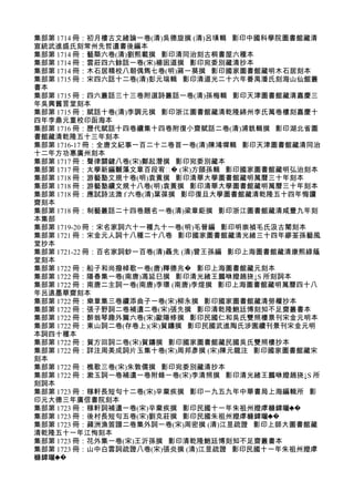集部第 1714 冊：初月樓古文緒論一卷(清)吳德旋撰 (清)呂璜輯 影印中國科學院圖書館藏清
宣統武進盛氏刻常州先哲遺書後編本
集部第 1714 冊：藝槩六卷(清)劉熙載撰 影印清同治刻古桐書屋六種本
集部第 1714 冊：雲莊四六餘話一卷(宋)楊囦道撰 影印宛委別藏清抄本
集部第 1714 冊：木石居精校八朝偶雋七卷(明)蔣一葵撰 影印國家圖書館藏明木石居刻本
集部第 1715 冊：宋四六話十二卷(清)彭元瑞輯 影印清道光二十六年番禺潘氏刻海山仙館叢
書本
集部第 1715 冊：四六叢話三十三卷附選詩叢話一卷(清)孫梅輯 影印天津圖書館藏清嘉慶三
年吳興舊言堂刻本
集部第 1715 冊：賦話十卷(清)李調元撰 影印浙江圖書館藏清乾隆綿州李氏萬卷樓刻嘉慶十
四年李鼎元重校印函海本
集部第 1716 冊：歷代賦話十四卷續集十四卷附復小齋賦話二卷(清)浦銑輯撰 影印湖北省圖
書館藏清乾隆五十三年刻本
集部第 1716-17 冊：全唐文紀事一百二十二卷首一卷(清)陳鴻墀輯 影印天津圖書館藏清同治
十二年方功惠廣州刻本
集部第 1717 冊：聲律關鍵八卷(宋)鄭起潛撰 影印宛委別藏本
集部第 1717 冊：太學新編黼藻文章百段宥 � (宋)方頤孫輯 影印國家圖書館藏明弘治刻本
集部第 1718 冊：游藝塾文規十卷(明)袁黃撰 影印清華大學圖書館藏明萬曆三十年刻本
集部第 1718 冊：游藝塾續文規十八卷(明)袁黃撰 影印清華大學圖書館藏明萬曆三十年刻本
集部第 1718 冊：應試詩法溦 f 六卷(清)葉葆撰 影印復旦大學圖書館藏清乾隆五十四年悔讀
齋刻本
集部第 1718 冊：制藝叢話二十四卷題名一卷(清)梁章鉅撰 影印浙江圖書館藏清咸豐九年刻
本集部
集部第 1719-20 冊：宋名家詞六十一種九十一卷(明)毛晉編 影印明崇禎毛氏汲古閣刻本
集部第 1721 冊：宋金元人詞十八種二十八卷 影印國家圖書館藏清光緒三十四年繆荃孫藝風
堂抄本
集部第 1721-22 冊：百名家詞鈔一百卷(清)聶先 (清)曾王孫編 影印上海圖書館藏清康熙綠蔭
堂刻本
集部第 1722 冊：船子和尚撥棹歌一卷(唐)釋德兆� 影印上海圖書館藏元刻本
集部第 1722 冊：陽春集一卷(南唐)馮延巳撰 ↓影印清光緒王鵬咻嬁趟挠 S 所刻詞本
集部第 1722 冊：南唐二主詞一卷(南唐)李璟 (南唐)李煜撰 影印上海圖書館藏明萬曆四十八
年呂遠墨華齋刻本
集部第 1722 冊：樂章集三卷續添曲子一卷(宋)柳永撰 影印國家圖書館藏清勞權抄本
集部第 1722 冊：張子野詞二卷補遺二卷(宋)張先撰 影印清乾隆鮑廷博刻知不足齋叢書本
集部第 1722 冊：醉翁琴趣外篇六卷(宋)歐陽修撰 影印民國仁和吳氏雙照樓景刊宋金元明本
集部第 1722 冊：東山詞二卷(存卷上)(宋)賀鑄撰 影印民國武進陶氏涉園續刊景刊宋金元明
本詞四十種本
集部第 1722 冊：賀方回詞二卷(宋)賀鑄撰 影印國家圖書館藏民國吳氏雙照樓抄本
集部第 1722 冊：詳注周美成詞片玉集十卷(宋)周邦彥撰 (宋)陳元龍注 影印國家圖書館藏宋
刻本
集部第 1722 冊：樵歌三卷(宋)朱敦儒撰 影印宛委別藏清抄本
集部第 1722 冊：漱玉詞一卷補遺一卷附錄一卷(宋)李清照撰 ↓影印清光緒王鵬咻嬁趟挠 S 所
刻詞本
集部第 1723 冊：稼軒長短句十二卷(宋)辛棄疾撰 影印一九五九年中華書局上海編輯所 影
印元大德三年廣信書院刻本
集部第 1723 冊：稼軒詞補遺一卷(宋)辛棄疾撰 影印民國十一年朱祖州嬁虖櫞鍏矔 �
集部第 1723 冊：後村長短句五卷(宋)劉克莊撰 影印民國朱祖州嬁虖櫞鍏矔 �
集部第 1723 冊：蘋洲漁笛譜二卷集外詞一卷(宋)周密撰 (清)江昱疏證 影印上師大圖書館藏
清乾隆五十一年江恂刻本
集部第 1723 冊：花外集一卷(宋)王沂孫撰 影印清乾隆鮑廷博刻知不足齋叢書本
集部第 1723 冊：山中白雲詞疏證八卷(宋)張炎撰 (清)江昱疏證 影印民國十一年朱祖州嬁虖
櫞鍏矔 �
 