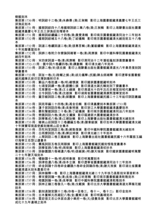 樹館刻本
集部第 1730 冊：明詞綜十二卷(清)朱彝尊 (清)王昶輯 影印上海圖書館藏清嘉慶七年王氏三
泖漁莊刻本
集部第 1731 冊：國朝詞綜四十八卷國朝詞綜二集八卷(清)王昶輯 影印上海辭書出版社圖書
館藏清嘉慶七年王氏三泖漁莊刻增修本
集部第 1731 冊：國朝詞綜續編二十四卷(清)黃燮清輯 影印南京圖書館藏清同治十二年刻本
集部第 1732 冊：國朝詞綜補五十八卷(清)丁紹儀輯 影印南京圖書館藏清光緒刻前五十八卷
本
集部第 1732 冊：詞選二卷續詞選二卷(清)張惠言輯 (清)董毅續輯 影印上海圖書館藏清道光
十年宛鄰書屋刻本
集部第 1732 冊：詞辨二卷附介存齋論詞雜箸一卷(清)周濟撰 影印中國科學院圖書館藏清光
緒四年刻本
集部第 1732 冊：宋四家詞選一卷(清)周濟輯 影印清同治十二年潘祖蔭刻滂喜齋叢書本
集部第 1732-33 冊：篋中詞六卷續四卷(清)譚獻輯 影印清光緒八年刻本
集部第 1733 冊：詞源二卷(宋)張炎撰 影印上海辭書出版社圖書館藏清道光八年秦恩復刻詞
學叢書本
集部第 1733 冊：詞旨一卷(元)陸輔之撰 (清)胡元儀釋 (民國)陳去病補釋 影印遼寧省圖書館
藏民國陳氏排印笠澤詞徵附印本
集部第 1733 冊：辭品六卷拾遺一卷(明)楊慎撰 影印國家圖書館藏明刻本
集部第 1733 冊：七頌堂詞繹一卷(清)劉體仁撰 影印清道光蔣氏輯刻別下齋叢書本
集部第 1733 冊：花草蒙拾一卷(清)王士禛撰 影印清道光十四年沈氏世楷堂刻昭代叢書本
集部第 1733 冊：古今詞話八卷(清)沈雄撰 影印湖南省圖書館藏清康熙澄暉堂刻本
集部第 1733 冊：靈芬館詞話二卷(清)郭麐撰 影印上海圖書館藏民國二十三年鉛印詞話叢編
本
集部第 1733 冊：詞苑萃編二十四卷(清)馮金伯輯 影印清嘉慶刻本集部第 1733 冊
集部第 1734 冊：蓮子居詞話四卷(清)吳衡照撰 影印浙江大學圖書館藏清嘉慶刻本
集部第 1734 冊：聽秋聲館詞話二十卷(清)丁紹儀撰 影印南京圖書館藏清同治八年刻本
集部第 1734 冊：憩園詞話六卷(清)杜文瀾撰 影印福建師大圖書館藏清抄本
集部第 1735 冊：詞學集成八卷(清)江順詒輯 影印上海辭書出版社圖書館藏清光緒刻本
集部第 1735 冊：賭棋山莊詞話十二卷續編五卷(清)謝章鋌撰 影印吉林大學圖書館藏清光緒
十年陳寶琛南昌使廨刻賭棋山莊全集本
集部第 1735 冊：芬陀利室詞話三卷(清)蔣敦復撰 影印中國科學院圖書館藏清光緒刻本
集部第 1735 冊：白雨齋詞話八卷(清)陳廷焯撰 影印清光緒二十年刻本
集部第 1735 冊：人間詞話二卷王國維撰 影印上海辭書出版社圖書館藏民國十六年羅振玉編
印海寧王忠愨公遺書本
集部第 1735 冊：蕙風詞話五卷況周頤撰 影印上海圖書館藏民國刻惜陰堂叢書本
集部第 1735 冊：詞學筌蹄八卷(明)周瑛撰 影印上海圖書館藏清初抄本
集部第 1735 冊：詩餘圖譜六卷補遺六卷(明)張綖撰 (明)謝天瑞撰 影印國家圖書館藏明萬曆
二十七年謝天瑞刻本
集部第 1736 冊：嘯餘譜十一卷(明)程明善撰 影印明萬曆刻本
集部第 1736 冊：詞律拾遺八卷(清)徐本立撰 影印遼寧省圖書館藏清同治十二年刻本
集部第 1737 冊：碎金詞譜十四卷碎金續譜六卷碎金詞韻四卷(清)謝元淮撰 影印湖北省圖書
館藏清道光刻朱墨套印本
集部第 1737 冊：詞林韻釋一卷 影印上海圖書館藏清光緒二十九年徐乃昌影刻宋菉斐軒本
集部第 1737 冊：學宋齋詞韻一卷(清)吳烺 (清)江昉等輯 影印南京圖書館藏清乾隆刻本
集部第 1737 冊：榕園詞韻一卷(清)吳寧撰 影印中國科學院圖書館藏清乾隆刻本
集部第 1737 冊：詞林正韻三卷發凡一卷(清)戈載撰 影印北京大學圖書館藏清道光翠薇花館
刻本
集部第 1738 冊：劉知遠諸宮調十二卷(存卷一至卷三、卷十一、卷十二) 影印金刻本
集部第 1738 冊：古本董解元西廂記八卷(金)董解元撰 影印明嘉靖刻本
集部第 1738 冊：雲莊張文忠公休居自適小樂府一卷(元)張養浩撰 影印北京大學圖書館藏明
成化十九年邊靖之刻本
 