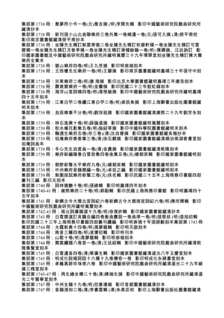 集部第 1738 冊：喬夢符小令一卷(元)喬吉撰 (明)李開先輯 影印中國藝術研究院戲曲研究所
藏清抄本
集部第 1738 冊：新刊張小山北曲聯樂府三卷外集一卷補遺一卷(元)張可久撰 (清)勞平甫校
影印南京圖書館藏清勞平甫抄本
集部第 1738 冊：坐隱先生精訂梨雲寄傲二卷坐隱先生精訂秋碧軒稿一卷坐隱先生精訂可雪
齋稿一卷坐隱先生精訂月香亭稿一卷坐隱先生精訂滑稽餘韻一卷(明) 陳鐸撰、汪廷訥訂 影
印國家圖書館及中國藝術研究院戲曲研究所藏明萬曆三十九年環翠堂刻坐隱先生精訂陳大聲
樂府全集本
集部第 1738 冊：碧山樂府四卷(明)王九思撰 影印明崇禎刻本
集部第 1738 冊：王西樓先生樂府一卷(明)王磐撰 影印南京圖書館藏明嘉靖三十年張守中刻
本
集部第 1738 冊：沜東樂府二卷(明)康 海撰 影印北京大學圖書館藏明嘉靖三年康浩刻本
集部第 1738 冊：蕭爽齋樂府一卷(明)金鑾撰 影印民國二十三年飲虹簃刻本
集部第 1738 冊：海浮山堂詞稿四卷(明)馮惟敏撰 影印中國藝術研究院戲曲研究所藏明嘉靖
四十五年刻本
集部第 1739 冊：江東白苧二卷續江東白苧二卷(明)梁辰魚撰 影印上海辭書出版社圖書館藏
明末刻本
集部第 1739 冊：良辰樂事不分卷(明)劉效祖撰 影印國家圖書館藏清康熙二十九年劉芳永刻
本
集部第 1739 冊：林石逸興十卷(明)薛論道撰 影印國家圖書館藏明萬曆刻本
集部第 1739 冊：秋水庵花影集五卷(明)施紹莘撰 影印中國科學院圖書館藏明末刻本
集部第 1739 冊：鞠通生樂府五卷(存三卷)(清)沈自晉撰 影印國家圖書館藏吳梅抄本
集部第 1739 冊：坦庵樂府黍香集三卷(清)徐石麒撰 影印國家圖書館藏清順治南湖香書堂刻
坦庵詞曲本
集部第 1739 冊：冬心先生自度曲一卷(清)金農撰 影印國家圖書館藏清乾隆刻本
集部第 1739 冊：樂府新編陽春白雪前集四卷後集五卷(元)楊朝英輯 影印國家圖書館藏明刻
本
集部第 1739 冊：朝野新聲太平樂府九卷(元)楊朝英輯 影印國家圖書館藏明刻本
集部第 1739 冊：中州樂府音韻類編一卷(元)卓從之編 影印國家圖書館藏明刻本
集部第 1739 冊：梨園按試樂府新聲三卷(元)佚名輯 影印民國二十五年上海商務印書館四部
叢刊三編 影印元刻本
集部第 1740 冊：詞林摘艷十卷(明)張祿輯 影印明嘉靖四年刻本
集部第 1740-41 冊：雍熙樂府二十卷(明)郭勛輯 影印民國上海商務印書館 影印明嘉靖四十
五年刻本
集部第 1741 冊：新鐫古今大雅北宮詞紀六卷新鐫古今大雅南宮詞紀六卷(明)陳所聞輯 影印
中國藝術研究院戲曲研究所藏明萬曆刻本
集部第 1742-43 冊：南北詞廣韻選十九卷(明)徐復祚輯 影印國家圖書館藏清抄本
集部第 1743 冊：白雪齋選訂吳騷合編四卷衡曲麈談一卷曲律一卷(明)張楚叔 (明)張旭初輯
影印民國二十三年上海商務印書館四部叢刊續編 影印明崇禎十年張師齡刻本集部第 1743 冊
集部第 1744 冊：太霞新奏十四卷(明)馮夢龍輯 影印明天啟刻本
集部第 1744 冊：南音三籟四卷(明)凌濛初輯 影印明刊本
集部第 1744 冊：山歌十卷(明)馮夢龍輯 影印明崇禎刻本
集部第 1744 冊：霓裳續譜八卷首一卷(清)王廷紹輯 影印中國藝術研究院戲曲研究所藏清乾
隆集賢堂刻本
集部第 1745 冊：白雪遺音四卷(清)華廣生輯 影印國家圖書館藏清道光八年玉慶堂刻本
集部第 1745 冊：明成化說唱詞話十六種十九卷傳奇一卷 影印明成化永順書堂刻本
集部第 1745 冊：孝義真跡珍珠塔六卷 影印中國藝術研究院戲曲研究所藏清道光二十九年維
揚三槐堂刻本
集部第 1745-47 冊：再生緣全傳二十卷(清)陳端生撰 影印中國藝術研究院戲曲研究所藏清道
光二年寳寧堂刻本
集部第 1747 冊：中州全韻十九卷(明)范善溱撰 影印首都圖書館藏清抄本
集部第 1747 冊：音韻須知二卷(清)李書雲輯 (清)朱素臣校 影印上海辭書出版社圖書館藏清
 