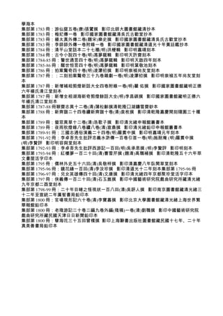 學海本
集部第 1783 冊：游仙窟五卷(唐)張鷟撰 影印北師大圖書館藏清抄本
集部第 1783 冊：梅妃傳一卷 影印國家圖書館藏清吳氏古歡堂抄本
集部第 1783 冊：楊太真外傳二卷(題宋)樂史撰 影印國家圖書館藏清吳氏古歡堂抄本
集部第 1783 冊：李師師外傳一卷附錄一卷 影印國家圖書館藏清道光十年黃廷鑑抄本
集部第 1784 冊：清平山堂話本二十七種(明)洪楩輯 影印明嘉靖刻本
集部第 1784 冊：古今小說四十卷(明)馮夢龍輯 影印明天許齋刻本
集部第 1784-85 冊：警世通言四十卷(明)馮夢龍輯 影印明天啟四年刻本
集部第 1785-86 冊：醒世恒言四十卷(明)馮夢龍輯 影印明葉敬池刻本
集部第 1786 冊：拍案驚奇四十卷(明)凌濛初撰 影印明崇禎尚友堂刻本
集部第 1787 冊：：二刻拍案驚奇三十九卷雜劇一卷(明)凌濛初撰 影印明崇禎五年尚友堂刻
本
集部第 1787 冊：新增補相剪燈新話大全四卷附錄一卷(明)瞿 佑撰 影印國家圖書館藏明正德
六年楊氏清江堂刻本
集部第 1787 冊：新增全相湖海新奇剪燈餘話大全(明)李昌祺撰 影印國家圖書館藏明正德六
年楊氏清江堂刻本
集部第 1787-88 冊聊齋志異十二卷(清)蒲松齡撰清乾隆囗湖鑄雪齋鈔本
集部第 1788 冊：新齊諧二十四卷續新齊諧十卷(清)袁枚撰 影印清乾隆嘉慶間刻隨園三十種
本
集部第 1789 冊：螢窓異草十二卷(清)浩歌子撰 影印清光緒申報館叢書本
集部第 1789 冊：夜雨秋燈錄八卷續八卷(清)宣鼎撰 影印清光緒鉛印申報館叢書本
集部第 1789-91 冊：三國志通俗演義二十四卷(明)羅貫中撰 影印明嘉靖元年刻本
集部第 1791-92 冊：李卓吾先生批評忠義水滸傳一百卷引首一卷(明)施耐庵 (明)羅貫中撰
(明)李贄評 影印明容與堂刻本
集部第 1792-93 冊：李卓吾先生批評西游記一百回(明)吳承恩撰 (明)李贄評 影印明刻本
集部第 1793-94 冊：紅樓夢一百二十回(清)曹雪芹撰 (題清)高鶚補撰 影印清乾隆五十六年萃
文書屋活字印本
集部第 1795 冊：儒林外史五十六回(清)吳敬梓撰 影印清嘉慶八年臥閑草堂刻本
集部第 1795-96 冊：鏡花緣一百回(清)李汝珍撰 影印清道光十二年刻本集部第 1795-96 冊
集部第 1796-97 冊：兒女英雄傳四十回(清)文康撰 影印清光緒四年京都聚珍堂活字印本
集部第 1797 冊：俠義傳一百二十回(清)石玉崑撰 影印中國藝術研究院戲曲研究所藏清光緒
九年京都二酉堂刻本
集部第 1798-99 冊：二十年目睹之怪現狀一百八回(清)吳趼人撰 影印南京圖書館藏清光緒三
十二年至宣統二年廣智書局鉛印本
集部第 1800 冊：官場現形記六十卷(清)李寶嘉撰 影印北京大學圖書館藏清光緒上海世界繁
華報館鉛印本
集部第 1800 冊：老殘游記二十卷二編九卷外編(殘稿)一卷(清)劉鶚撰 影印中國藝術研究院
戲曲研究所藏民國天津日日新聞鉛印本
集部第 1800 冊：孽海花三十五回曾樸撰 影印上海辭書出版社圖書館藏民國十七年、二十年
真美善書局鉛印本
 