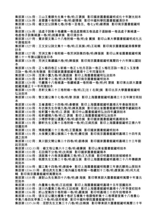 集部第 1326 冊：三山王養靜先生集十卷(明)王褒撰 影印國家圖書館藏明成化十年謝光刻本
集部第 1326 冊：易齋稾十卷附錄一卷(明)劉璟撰 影印中國科學院圖書館藏清抄本
集部第 1326 冊：楊文定公詩集七卷(存卷一至卷五、卷七)(明)楊溥撰 影印南京圖書館藏明
抄本
集部第 1326 冊：逃虛子詩集十卷續集一卷逃虛類稿五卷逃虛子道餘錄一卷逃虛子集補遺一
卷虛卷子詩集補遺一卷(明)姚廣孝撰 影印清抄本
集部第 1327 冊：覺非齋文集二十八卷附錄一卷(明)金 實撰 影印山東大學圖書館藏明成化元
年唐瑜刻本
集部第 1327 冊：王文安公詩文集十一卷(明)王英撰 (明)王祐輯 影印南京圖書館藏清樸學齋
抄本
集部第 1327 冊：芳洲文集十卷附錄一卷芳洲詩集四卷(明)陳循撰 影印山東省圖書館藏明萬
曆二十一年陳以躍刻後印本
集部第 1328 冊：芳洲文集續編六卷(明)陳循撰 影印南京圖書館藏明萬曆四十六年陳以躍刻
本
集部第 1328 冊：正 S 錄四卷正 S 新錄一卷正 S 牡丹百詠一卷正 S 梅花百詠一卷正 S 玉堂春
百詠一卷(明)朱有燉撰 影印國家圖書館藏明嘉靖十二年同藩刻本
集部第 1329 冊：涇東小藳九卷(明)葉盛撰 影印上海圖書館藏明弘治刻本
集部第 1329 冊：素軒集十二卷(明)沐昂撰 影印南京圖書館藏明刻本
集部第 1329 冊：竹巖集十八卷補遺一卷續補遺一卷附錄一卷(明)柯 潛撰 影印東北師大圖書
館藏清雍正十一年柯潮刻本
集部第 1329 冊：思軒文集二十三卷附錄一卷(明)王[左亻右與]撰 影印北京大學圖書館藏明
弘治刻本
集部第 1330 冊：黎文僖公集十七卷(明)黎 淳撰 影印上海圖書館藏明嘉靖三十五年陳甘雨刻
本
集部第 1330 冊：五峯遺稿二十四卷(明)秦夔撰 影印上海圖書館藏明嘉靖元年秦銳等刻本
集部第 1330 冊：布衣陳先生存稿九卷(明)陳其晟撰 影印湖北省圖書館藏明萬曆李畿嗣刻本
集部第 1330 冊：桂軒藳十卷(明)江 源撰 影印中山圖書館藏明弘治四年廬淵刻本
集部第 1330 冊：桂軒續稿六卷(明)江 源撰 影印上海圖書館藏明弘治刻本
集部第 1330 冊：少傅野亭劉公遺藳八卷(明)劉忠撰 影印國家圖書館藏明嘉靖刻本
集部第 1331 冊：靜軒先生文集十五卷附錄一卷(明)汪舜民撰 影印上海圖書館藏明正德六年
張鵬刻本
集部第 1331 冊：博趣齋藳二十三卷(明)王雲鳳撰 影印國家圖書館藏明刻本
集部第 1331 冊：太保費文憲公摘稿二十卷(明)費宏撰 影印南京圖書館藏明嘉靖三十四年吳
遵之刻本
集部第 1332 冊：東川劉文簡公集二十四卷(明)劉春撰 影印國家圖書館藏明嘉靖三十三年劉
起宗刻本
集部第 1332-33 冊：楊文恪公集六十二卷(明)楊廉撰 影印山東省圖書館藏明刻本
集部第 1333 冊：石田稿不分卷(明)沈周撰 影印國家圖書館藏稿本
集部第 1334 冊：渼陂集十六卷渼陂續集三卷(明)王九思撰 影印明嘉靖刻崇禎補修本
集部第 1334 冊：執齋先生文集二十卷(明)劉玉撰 影印上海圖書館藏明嘉靖二十八年傳鎮濟
南刻本
集部第 1334 冊：龍江集十四卷(明)唐遄� 影印上海圖書館藏明隆慶三年唐氏聽雨山房刻本
集部第 1334-35 冊：唐伯虎先生集二卷外編五卷附錄一卷續刻十二卷(明)唐寅撰 (明)何大成
輯 影印南京圖書館藏明萬曆刻本
集部第 1335 冊：康對山先生集四十六卷(明)康 海撰 影印華東師大圖書館藏明萬曆十年潘允
哲刻本
集部第 1335 冊：內臺集七卷(明)王廷相撰 影印上海圖書館藏明嘉靖十五年張鵬刻本
集部第 1335 冊：浚川內臺集三卷(明)王廷相撰 影印上海圖書館藏明嘉靖十八年李復初刻本
集部第 1336 冊：鈐山堂集四十卷附錄一卷(明)嚴嵩撰 影印明嘉靖二十四年刻增修本
集部第 1336 冊：張文定公覲光樓集十卷紆玉樓集十卷靡悔軒集十二卷環碧堂集十八卷養心
亭集八卷四友亭集二十卷(明)張邦奇撰 影印中國科學院圖書館藏明刻本
集部第 1337-38 冊：涇野先生文集三十八卷(明)呂楠撰 影印華東師大圖書館藏明萬曆二十年
 