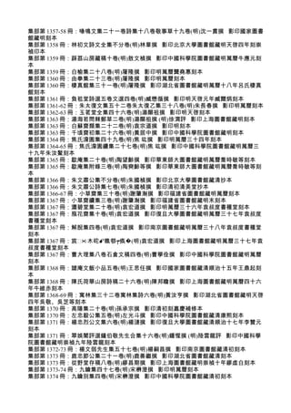 集部第 1357-58 冊：喙鳴文集二十一卷詩集十八卷敬事草十九卷(明)沈一貫撰 影印國家圖書
館藏明刻本
集部第 1358 冊：林初文詩文全集不分卷(明)林章撰 影印北京大學圖書館藏明天啓四年刻崇
禎印本
集部第 1359 冊：薜荔山房藏稿十卷(明)敖文楨撰 影印中國科學院圖書館藏明萬曆牛應元刻
本
集部第 1359 冊：白榆集二十八卷(明)屠隆撰 影印明萬曆龔堯惠刻本
集部第 1360 冊：由拳集二十三卷(明)屠隆撰 影印明萬曆刻本
集部第 1360 冊：棲真館集三十一卷(明)屠隆撰 影印湖北省圖書館藏明萬曆十八年呂氏棲真
館刻本
集部第 1361 冊：負苞堂詩選五卷文選四卷(明)臧懋循撰 影印明天啓元年臧爾炳刻本
集部第 1361-62 冊：朱太復文集五十二卷朱太復乙集三十八卷(明)朱長春撰 影印明萬曆刻本
集部第 1362-63 冊：玉茗堂全集四十六卷(明)湯顯祖撰 影印明天啓刻本
集部第 1363 冊：湯海若問棘郵草二卷(明)湯顯祖撰 (明)徐渭評 影印上海圖書館藏明刻本
集部第 1363 冊：白蘇齋類集二十二卷(明)袁宗道撰 影印明刻本
集部第 1363 冊：千頃齋初集二十六卷(明)黃居中撰 影印中國科學院圖書館藏明刻本
集部第 1364 冊：焦氏澹園集四十九卷(明)焦 竑撰 影印明萬曆三十四年刻本
集部第 1364-65 冊：焦氏澹園續集二十七卷(明)焦 竑撰 影印中國科學院圖書館藏明萬曆三
十九年朱汝鰲刻本
集部第 1365 冊：歇庵集二十卷(明)陶望齡撰 影印華東師大圖書館藏明萬曆喬時敏等刻本
集部第 1365 冊：歇庵集附錄三卷(明)陶奭齡等撰 影印華東師大圖書館藏明萬曆喬時敏等刻
本
集部第 1366 冊：朱文肅公集不分卷(明)朱國楨撰 影印北京大學圖書館藏清抄本
集部第 1366 冊：朱文肅公詩集七卷(明)朱國楨撰 影印清初清美堂抄本
集部第 1366-67 冊：小草齋集三十卷(明)謝肇淛撰 影印福建省圖書館藏明萬曆刻本
集部第 1367 冊：小草齋續集三卷(明)謝肇淛撰 影印福建省圖書館藏明末刻本
集部第 1367 冊：瀟碧堂集二十卷(明)袁宏道撰 影印明萬曆三十六年袁叔度書種堂刻本
集部第 1367 冊：瓶花齋集十卷(明)袁宏道撰 影印復旦大學圖書館藏明萬曆三十七年袁叔度
書種堂刻本
集部第 1367 冊：解脫集四卷(明)袁宏道撰 影印南京圖書館藏明萬曆三十八年袁叔度書種堂
刻本
集部第 1367 冊：宸 木砣 瞧郀┮痪�  (明)袁宏道撰 影印上海圖書館藏明萬曆三十七年袁
叔度書種堂刻本
集部第 1367 冊：曹大理集八卷石倉文稿四卷(明)曹學佺撰 影印中國科學院圖書館藏明萬曆
刻本
集部第 1368 冊：謔庵文飯小品五卷(明)王思任撰 影印國家圖書館藏清順治十五年王鼎起刻
本
集部第 1368 冊：陳氏荷華山房詩稿二十六卷(明)陳邦瞻撰 影印上海圖書館藏明萬曆四十六
年牛維赤刻本
集部第 1368-69 冊：寓林集三十二卷寓林集詩六卷(明)黃汝亨撰 影印湖北省圖書館藏明天啓
四年吳敬、吳芝等刻本
集部第 1370 冊：高陽集二十卷(明)孫承宗撰 影印清初刻嘉慶補修本
集部第 1370 冊：左忠毅公集五卷(明)左光斗撰 影印中國科學院圖書館藏清康熙刻本
集部第 1371 冊：楊忠烈公文集六卷(明)楊漣撰 影印復旦大學圖書館藏清順治十七年李贊元
刻本
集部第 1371 冊：翠娛閣評選鐘伯敬先生合集十六卷(明)鍾惺撰 (明)陸雲龍評 影印中國科學
院圖書館藏明崇禎九年陸雲龍刻本
集部第 1372-73 冊：楊文弱先生集五十七卷(明)楊嗣昌撰 影印南京圖書館藏清初刻本
集部第 1373 冊：鹿忠節公集二十一卷(明)鹿善繼撰 影印湖北省圖書館藏清刻本
集部第 1373 冊：從野堂存稿八卷(明)繆昌期撰 影印上海圖書館藏明崇禎十年繆虛白刻本
集部第 1373-74 冊：九鑰集四十七卷(明)宋楙澄撰 影印明萬曆刻本
集部第 1374 冊：九鑰別集四卷(明)宋楙澄撰 影印中國科學院圖書館藏清初刻本
 