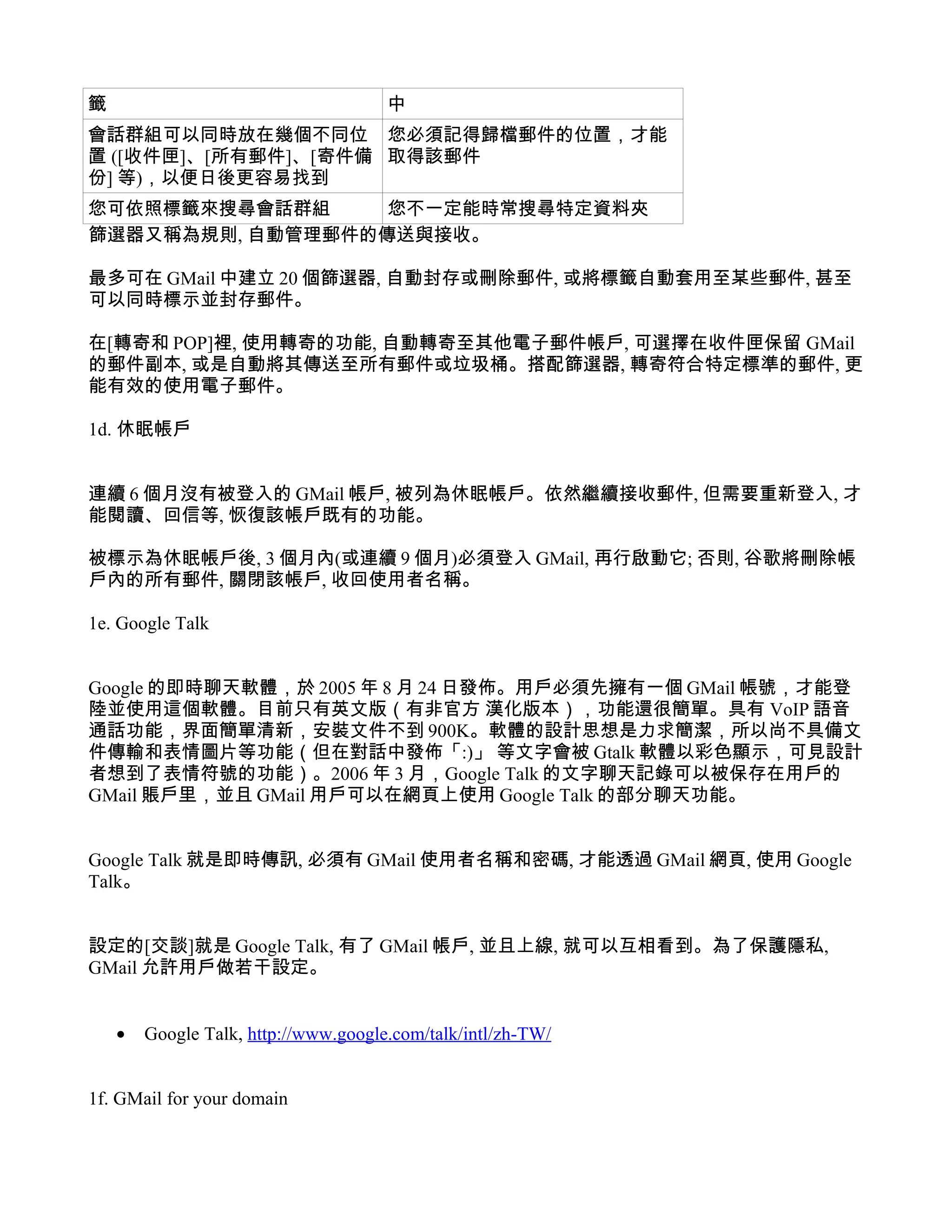籤                                     中
會話群組可以同時放在幾個不同位 您必須記得歸檔郵件的位置，才能
置 ([收件匣]、[所有郵件]、[寄件備 取得該郵件
份] 等)，以便日後更容易找到
您可依照標籤來搜尋會話群組     您不一定能時常搜尋特定資料夾
篩選器又稱為規則, 自動管理郵件的傳送與接收。

最多可在 GMail 中建立 20 個篩選器, 自動封存或刪除郵件, 或將標籤自動套用至某些郵件, 甚至
可以同時標示並封存郵件。

在[轉寄和 POP]裡, 使用轉寄的功能, 自動轉寄至其他電子郵件帳戶, 可選擇在收件匣保留 GMail
的郵件副本, 或是自動將其傳送至所有郵件或垃圾桶。搭配篩選器, 轉寄符合特定標準的郵件, 更
能有效的使用電子郵件。

1d. 休眠帳戶


連續 6 個月沒有被登入的 GMail 帳戶, 被列為休眠帳戶。依然繼續接收郵件, 但需要重新登入, 才
能閱讀、回信等, 恢復該帳戶既有的功能。

被標示為休眠帳戶後, 3 個月內(或連續 9 個月)必須登入 GMail, 再行啟動它; 否則, 谷歌將刪除帳
戶內的所有郵件, 關閉該帳戶, 收回使用者名稱。

1e. Google Talk


Google 的即時聊天軟體，於 2005 年 8 月 24 日發佈。用戶必須先擁有一個 GMail 帳號，才能登
陸並使用這個軟體。目前只有英文版（有非官方 漢化版本），功能還很簡單。具有 VoIP 語音
通話功能，界面簡單清新，安裝文件不到 900K。軟體的設計思想是力求簡潔，所以尚不具備文
件傳輸和表情圖片等功能（但在對話中發佈「:)」 等文字會被 Gtalk 軟體以彩色顯示，可見設計
者想到了表情符號的功能）。2006 年 3 月，Google Talk 的文字聊天記錄可以被保存在用戶的
GMail 賬戶里，並且 GMail 用戶可以在網頁上使用 Google Talk 的部分聊天功能。


Google Talk 就是即時傳訊, 必須有 GMail 使用者名稱和密碼, 才能透過 GMail 網頁, 使用 Google
Talk。


設定的[交談]就是 Google Talk, 有了 GMail 帳戶, 並且上線, 就可以互相看到。為了保護隱私,
GMail 允許用戶做若干設定。


    •   Google Talk, http://www.google.com/talk/intl/zh-TW/


1f. GMail for your domain
 