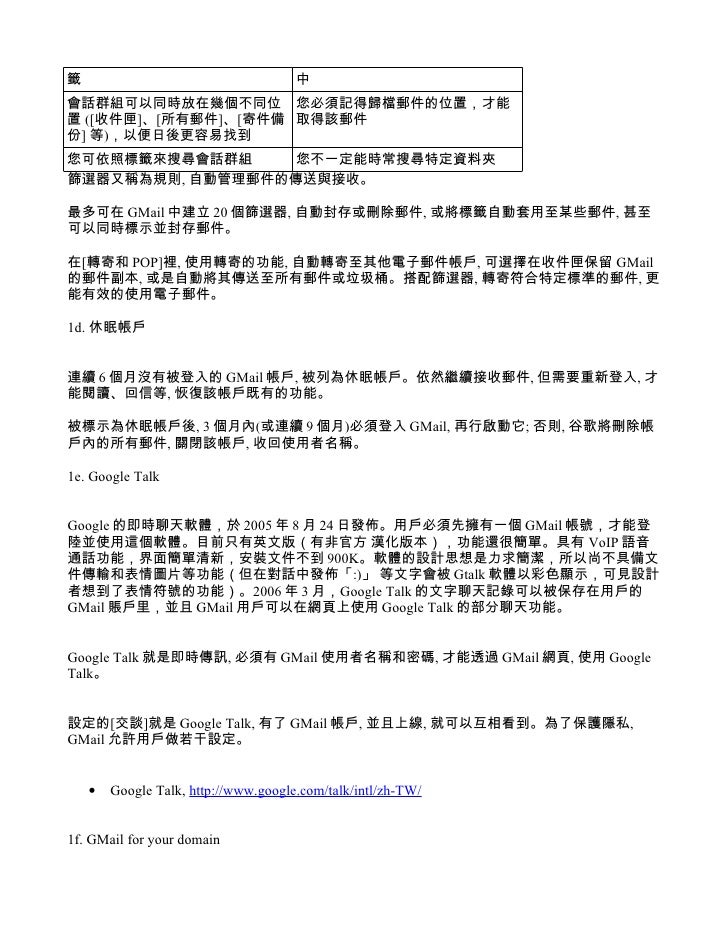 Gmail 電子郵件