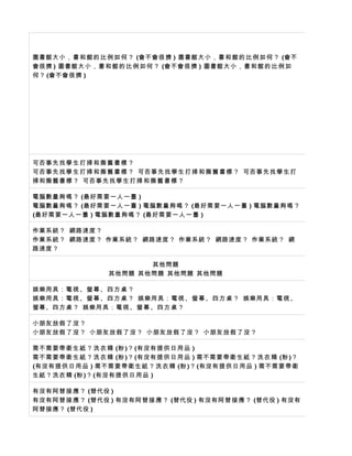 圖書館大小， 書 和 館 的 比 例 如 何 ？ (會不會很擠 ) 圖書館大小， 書 和 館 的 比 例 如 何 ？ (會不
會很擠 ) 圖書館大小， 書 和 館 的 比 例 如 何 ？ (會不會很擠 ) 圖書館大小， 書 和 館 的 比 例 如
何？ (會不會很擠 )




可否事先找學 生 打 掃 和 撕 舊 書 標 ？
可否事先找學 生 打 掃 和 撕 舊 書 標 ？ 可否事先找學 生 打 掃 和 撕 舊 書 標 ？ 可否事先找學 生 打
掃和撕舊書標 ？ 可否事先找學 生 打 掃 和 撕 舊 書 標 ？

電腦數量夠嗎 ？ (最好需要一人 一 臺 )
電腦數量夠嗎 ？ (最好需要一人 一 臺 ) 電腦數量夠嗎 ？ (最好需要一人 一 臺 ) 電腦數量夠嗎 ？
(最好需要一人 一 臺 ) 電腦數量夠嗎 ？ (最好需要一人 一 臺 )

作業系統？ 網路速度？
作業系統？ 網路速度？ 作業系統？ 網路速度？ 作業系統？ 網路速度？ 作業系統？ 網
路速度？

                         其他問題
                  其他問題 其他問題 其他問題 其他問題

娛樂用具：電 視 、 螢 幕 、 四 方 桌 ？
娛樂用具：電 視 、 螢 幕 、 四 方 桌 ？ 娛樂用具：電 視 、 螢 幕 、 四 方 桌 ？ 娛樂用具：電 視 、
螢幕、四方桌 ？ 娛樂用具：電 視 、 螢 幕 、 四 方 桌 ？

小朋友放假了 沒 ？
小朋友放假了 沒 ？ 小朋友放假了 沒 ？ 小朋友放假了 沒 ？ 小朋友放假了 沒 ？

需不需要帶衛 生 紙 ？ 洗 衣 精 (粉 )？ (有沒有提供日 用 品 )
需不需要帶衛 生 紙 ？ 洗 衣 精 (粉 )？ (有沒有提供日 用 品 ) 需不需要帶衛 生 紙 ？ 洗 衣 精 (粉 )？
(有沒有提供日 用 品 ) 需不需要帶衛 生 紙 ？ 洗 衣 精 (粉 )？ (有沒有提供日 用 品 ) 需不需要帶衛
生紙？洗衣精 (粉 )？ (有沒有提供日 用 品 )

有沒有阿替接 應 ？ (替代役 )
有沒有阿替接 應 ？ (替代役 ) 有沒有阿替接 應 ？ (替代役 ) 有沒有阿替接 應 ？ (替代役 ) 有沒有
阿替接應？ (替代役 )
 