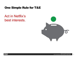 12
One Simple Rule for T&E
​
Act in Netflix’s
best interests.
 