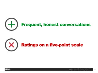 15
​
Frequent, honest conversations
​
Ratings on a five-point scale
 