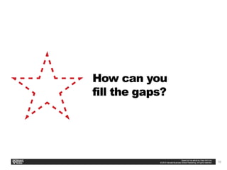 19
How can you
fill the gaps?
 