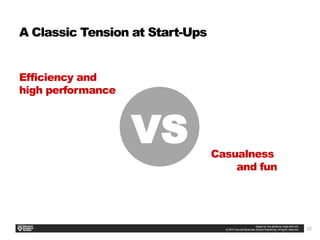 22
A Classic Tension at Start-Ups
​
Efficiency and
high performance
Casualness
and fun
VS
 