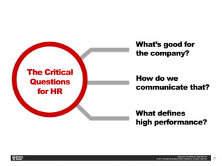 26
What’s good for
the company?
How do we
communicate that?
What defines
high performance?
The Critical
Questions
for HR
 