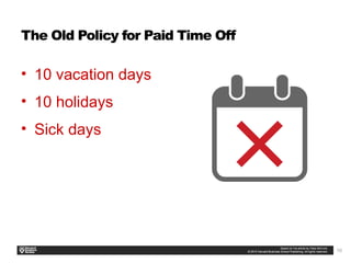 10
The Old Policy for Paid Time Off
• 10 vacation days
• 10 holidays
• Sick days
 