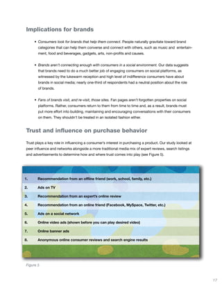 Implications for brands

	    •	 Consumers look for brands that help them connect. People naturally gravitate toward brand
       categories that can help them converse and connect with others, such as music and entertain-
       ment, food and beverages, gadgets, arts, non-profits and causes.


	    •	 Brands aren’t connecting enough with consumers in a social environment. Our data suggests
       that brands need to do a much better job of engaging consumers on social platforms, as
       witnessed by the lukewarm reception and high level of indifference consumers have about
       brands in social media; nearly one-third of respondents had a neutral position about the role
       of brands.


	    •	 Fans of brands visit, and re-visit, those sites. Fan pages aren’t forgotten properties on social
       platforms. Rather, consumers return to them from time to time and, as a result, brands must
       put more effort into building, maintaining and encouraging conversations with their consumers
       on them. They shouldn’t be treated in an isolated fashion either.


Trust and influence on purchase behavior

Trust plays a key role in influencing a consumer’s interest in purchasing a product. Our study looked at
peer influence and networks alongside a more traditional media mix of expert reviews, search listings
and advertisements to determine how and where trust comes into play (see Figure 5).




1.     Recommendation from an offline friend (work, school, family, etc.)

2.     Ads on TV

3.     Recommendation from an expert’s online review

4.     Recommendation from an online friend (Facebook, MySpace, Twitter, etc.)

5.     Ads on a social network

6.     Online video ads (shown before you can play desired video)

7.     Online banner ads

8.     Anonymous online consumer reviews and search engine results




Figure 5



                                                                                                           17
 