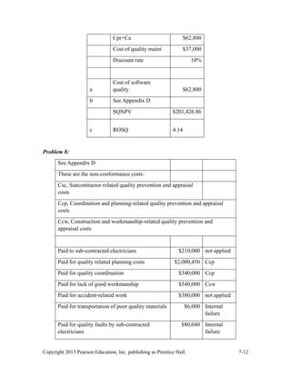 Copyright 2013 Pearson Education, Inc. publishing as Prentice Hall. 7-12
Cpr+Ca $62,800
Cost of quality maint $37,000
Discount rate 10%
a
Cost of software
quality $62,800
b See Appendix D
SQNPV $201,426.86
c ROSQ 4.14
Problem 8:
See Appendix D
These are the non-conformance costs:
Csc, Suncontractor related quality prevention and appraisal
costs
Ccp, Coordination and planning-related quality prevention and appraisal
costs
Ccw, Construction and workmanship-related quality prevention and
appraisal costs
Paid to sub-contracted electricians $210,000 not applied
Paid for quality related planning costs $2,000,450 Ccp
Paid for quality coordination $340,000 Ccp
Paid for lack of good workmanship $540,000 Ccw
Paid for accident-related work $380,000 not applied
Paid for transportation of poor quality materials $6,000 Internal
failure
Paid for quality faults by sub-contracted
electricians
$80,040 Internal
failure
 