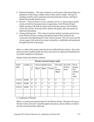 Copyright 2013 Pearson Education, Inc. publishing as Prentice Hall. 7-18
• Statistical Sampling – This type of analysis is used to gain a better knowledge of a
population of data using a smaller subset of data called a sample. This type of
sampling could be used in analyzing network performance metrics, and help to
identify the possible problem areas.
• Reviews – These are done to review a product, service, or system against quality
criteria set forth by the project team or organization. In the Wireless Project
nightly meetings with both the project team and project sponsor will be held to
review the activities of the day and to identify sub-quality items that need to be
addressed immediately.
• Testing and Inspection – This is done to promote quality in products and services.
In the Wireless Project a testing and inspection plan will be created for the
construction and implementation of the wireless network. This will ensure that the
various stages of the network are tested, and quality is established and maintained
throughout the life of the project.
Below is a table of the quality audit data for the Stafford Wireless Project. These data
points provided valuable insight into issues that need to be addressed immediately for
successful completion of the project.
Quality Audit (with arbitrary numbers)
Wireless Network Project Audit
Audit
Date
Auditor U
or
P
Non-Compliant Issues Elevated
to
Senior
Mgmt.
No of Hi-
Priority
Items
Hrs to
prepare
and
conduct
the
audit
Major Minor Closed
3/19/12 JS/PR P 0 2 0 0 0 2
3/20/12 JS/PR P 0 0 2 0 0 3
3/22/12 JS/PR U 1 1 0 1 1 2
U- Unplanned; P-Planned
Below is a testing and inspection plan for the Wireless Project. This plan will ensure
that the wireless network is tested throughout the project, and any failures or defects
are discovered and quickly addressed.
 