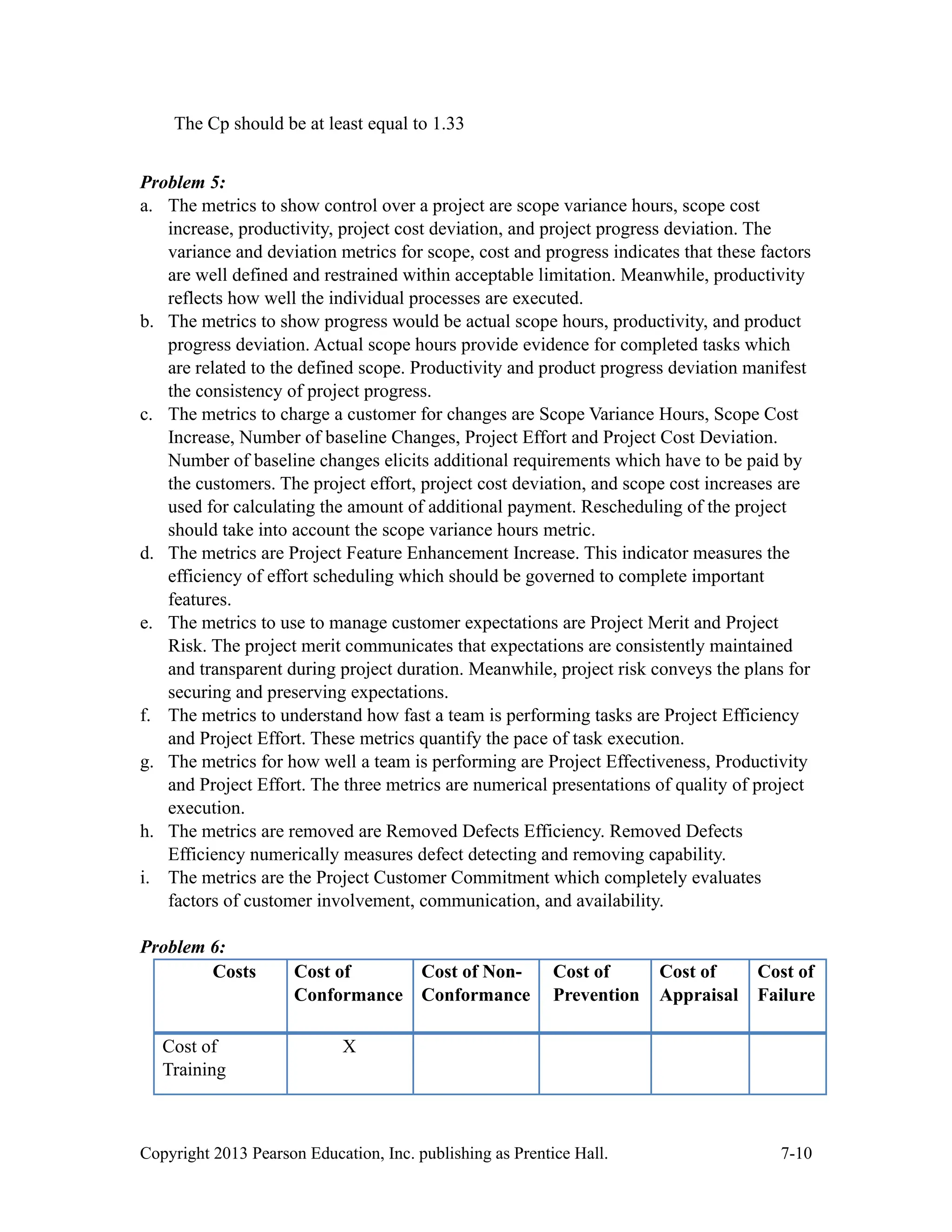 Copyright 2013 Pearson Education, Inc. publishing as Prentice Hall. 7-10
The Cp should be at least equal to 1.33
Problem 5:
a. The metrics to show control over a project are scope variance hours, scope cost
increase, productivity, project cost deviation, and project progress deviation. The
variance and deviation metrics for scope, cost and progress indicates that these factors
are well defined and restrained within acceptable limitation. Meanwhile, productivity
reflects how well the individual processes are executed.
b. The metrics to show progress would be actual scope hours, productivity, and product
progress deviation. Actual scope hours provide evidence for completed tasks which
are related to the defined scope. Productivity and product progress deviation manifest
the consistency of project progress.
c. The metrics to charge a customer for changes are Scope Variance Hours, Scope Cost
Increase, Number of baseline Changes, Project Effort and Project Cost Deviation.
Number of baseline changes elicits additional requirements which have to be paid by
the customers. The project effort, project cost deviation, and scope cost increases are
used for calculating the amount of additional payment. Rescheduling of the project
should take into account the scope variance hours metric.
d. The metrics are Project Feature Enhancement Increase. This indicator measures the
efficiency of effort scheduling which should be governed to complete important
features.
e. The metrics to use to manage customer expectations are Project Merit and Project
Risk. The project merit communicates that expectations are consistently maintained
and transparent during project duration. Meanwhile, project risk conveys the plans for
securing and preserving expectations.
f. The metrics to understand how fast a team is performing tasks are Project Efficiency
and Project Effort. These metrics quantify the pace of task execution.
g. The metrics for how well a team is performing are Project Effectiveness, Productivity
and Project Effort. The three metrics are numerical presentations of quality of project
execution.
h. The metrics are removed are Removed Defects Efficiency. Removed Defects
Efficiency numerically measures defect detecting and removing capability.
i. The metrics are the Project Customer Commitment which completely evaluates
factors of customer involvement, communication, and availability.
Problem 6:
Costs Cost of
Conformance
Cost of Non-
Conformance
Cost of
Prevention
Cost of
Appraisal
Cost of
Failure
Cost of
Training
X
 