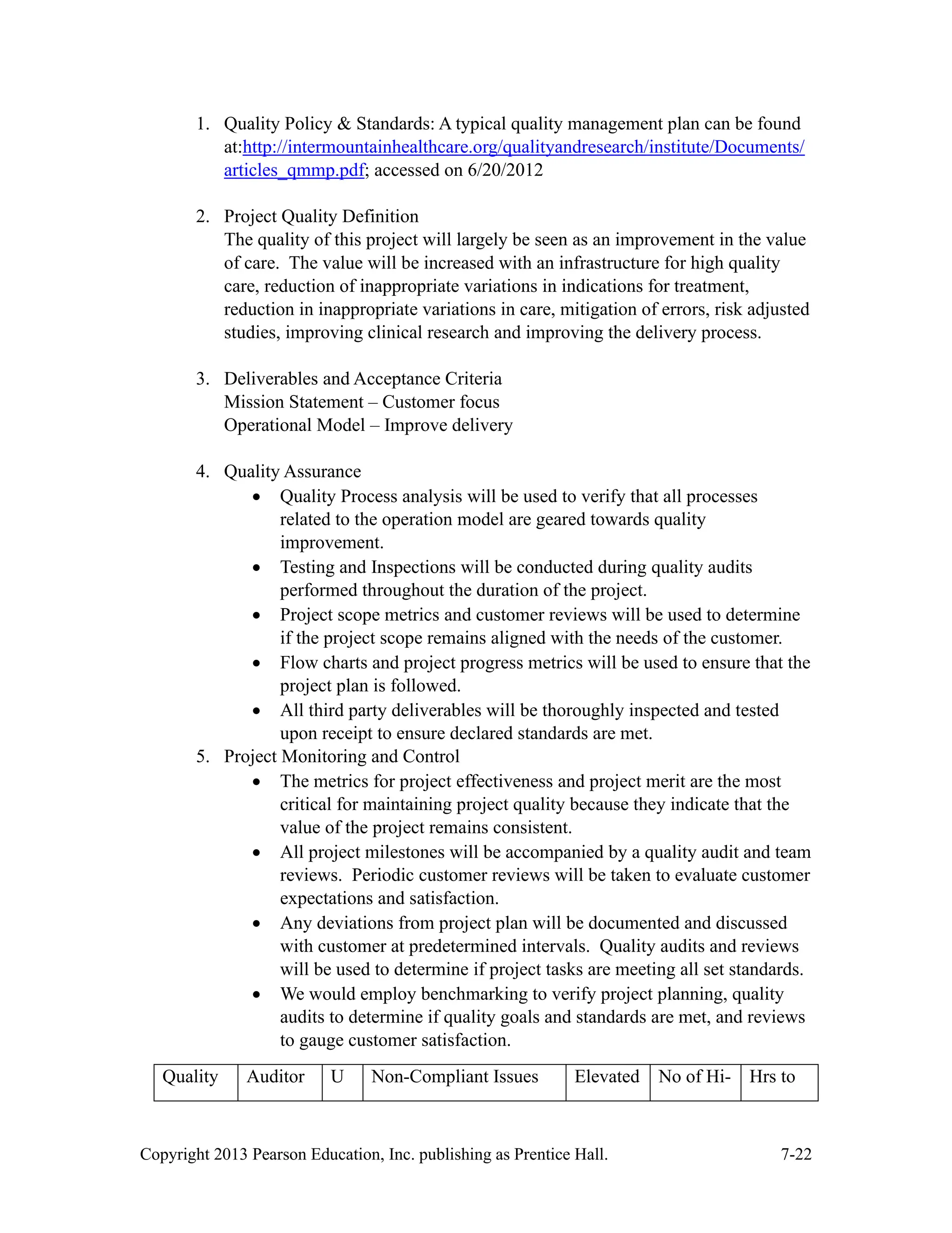 Copyright 2013 Pearson Education, Inc. publishing as Prentice Hall. 7-22
1. Quality Policy & Standards: A typical quality management plan can be found
at:http://intermountainhealthcare.org/qualityandresearch/institute/Documents/
articles_qmmp.pdf; accessed on 6/20/2012
2. Project Quality Definition
The quality of this project will largely be seen as an improvement in the value
of care. The value will be increased with an infrastructure for high quality
care, reduction of inappropriate variations in indications for treatment,
reduction in inappropriate variations in care, mitigation of errors, risk adjusted
studies, improving clinical research and improving the delivery process.
3. Deliverables and Acceptance Criteria
Mission Statement – Customer focus
Operational Model – Improve delivery
4. Quality Assurance
• Quality Process analysis will be used to verify that all processes
related to the operation model are geared towards quality
improvement.
• Testing and Inspections will be conducted during quality audits
performed throughout the duration of the project.
• Project scope metrics and customer reviews will be used to determine
if the project scope remains aligned with the needs of the customer.
• Flow charts and project progress metrics will be used to ensure that the
project plan is followed.
• All third party deliverables will be thoroughly inspected and tested
upon receipt to ensure declared standards are met.
5. Project Monitoring and Control
• The metrics for project effectiveness and project merit are the most
critical for maintaining project quality because they indicate that the
value of the project remains consistent.
• All project milestones will be accompanied by a quality audit and team
reviews. Periodic customer reviews will be taken to evaluate customer
expectations and satisfaction.
• Any deviations from project plan will be documented and discussed
with customer at predetermined intervals. Quality audits and reviews
will be used to determine if project tasks are meeting all set standards.
• We would employ benchmarking to verify project planning, quality
audits to determine if quality goals and standards are met, and reviews
to gauge customer satisfaction.
Quality Auditor U Non-Compliant Issues Elevated No of Hi- Hrs to
 