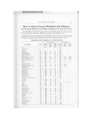 1929   auto mechanics service book - no 66