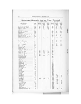 1929   auto mechanics service book - no 66