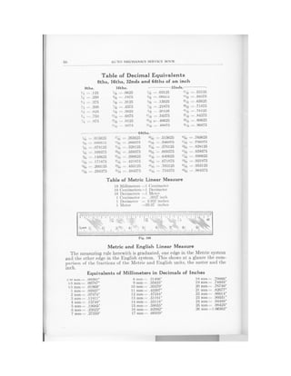 1929   auto mechanics service book - no 66