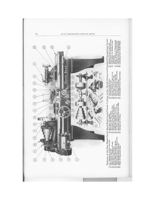 1929   auto mechanics service book - no 66