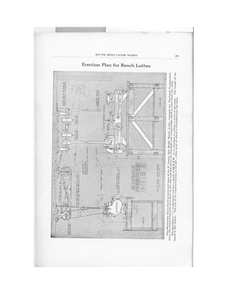 1929   auto mechanics service book - no 66