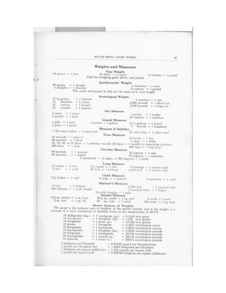 1929   auto mechanics service book - no 66