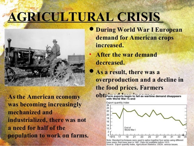 1929 Crash, Great Depression and New Deal