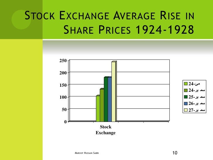 Wall street forex rate in pakistan