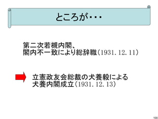 ところが・・・
第二次若槻内閣、
閣内不一致により総辞職（1931.12.11）
　
　　立憲政友会総裁の犬養毅による
　　犬養内閣成立（1931.12.13）

100

 