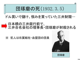 団琢磨の死（1932.3.5）
ドル買いで儲け、恨みを買っていた三井財閥…
　日本橋の三井銀行前で、
　三井合名会社の理事長・団琢磨が射殺される
※　犯人は右翼結社・血盟団の団員

団琢磨
106

 