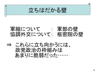 立ちはだかる壁
　軍縮について　　　：　軍部の壁
　協調外交について：　枢密院の壁
⇒　これらに立ち向かうには、
　　 政党政治の枠組みは
　 あまりに脆弱だった……
15

 
