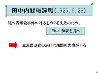 田中内閣総辞職（1929.6.28）
張作霖爆殺事件の対応をめぐる失敗のため、
田中、辞表を提出

立憲民政党の浜口に組閣の大命が下る

26

 