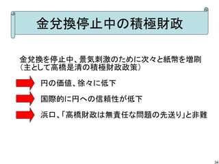 金兌換停止中の積極財政
金兌換を停止中、景気刺激のために次々と紙幣を増刷
（主として高橋是清の積極財政政策）
　　　　円の価値、徐々に低下
　　　　国際的に円への信頼性が低下
　　　　浜口、「高橋財政は無責任な問題の先送り」と非難

34

 