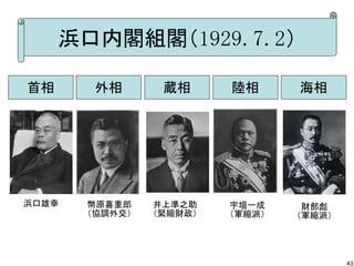 浜口内閣組閣（1929.7.2）
首相

外相

蔵相

陸相

海相

浜口雄幸

幣原喜重郎
（協調外交）

井上準之助
（緊縮財政）

宇垣一成
（軍縮派）

財部彪
（軍縮派）

43

 