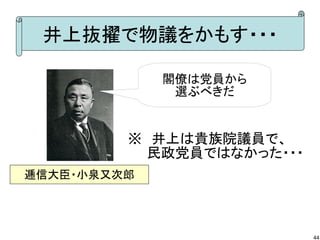 井上抜擢で物議をかもす・・・
閣僚は党員から
選ぶべきだ

※　井上は貴族院議員で、
　　民政党員ではなかった・・・
逓信大臣・小泉又次郎

44

 